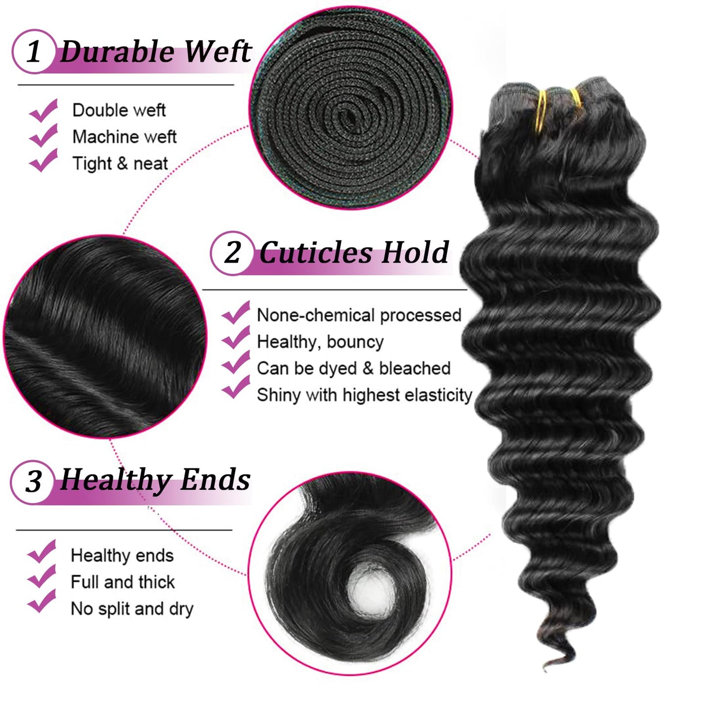 Brazilian Loose Deep Wave Bundles with Closure 3 Bundles and Closure Human Hair 10 12 14+10 Inch 100% Unprocessed Raw Wet and Wavy Weave Hair Bundles with 4X4 Closure Natural Black Color for Women