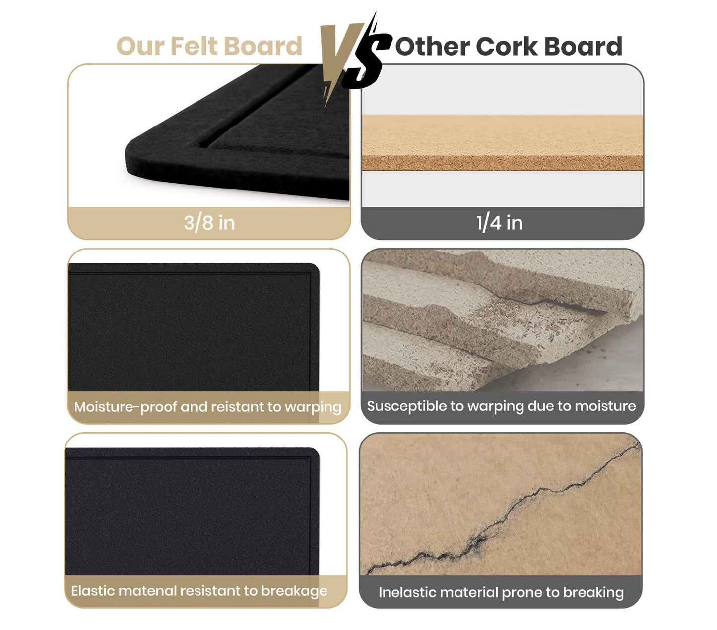 Large Bulletin Board - 60 X 36 inches Cork Board with 30 Pushpin, 5' x 3' Cork Board for Walls Pin Board, Self-Adhesive Felt Board Vision Board Foldable Photo Board for Wall - Black