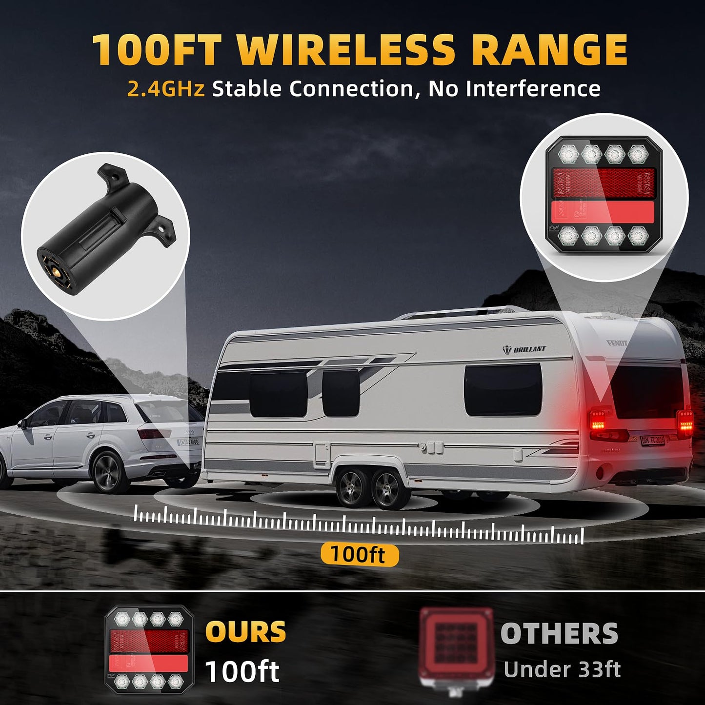 TLKTL Wireless Trailer Lights Magnetic, Rechargeable Tow Light LED Kit with Retro-reflectors, Wireless Tail Lights for Trailer, Trucks, Boat, RV, Vehicle, Caravan, IP65 Waterproof
