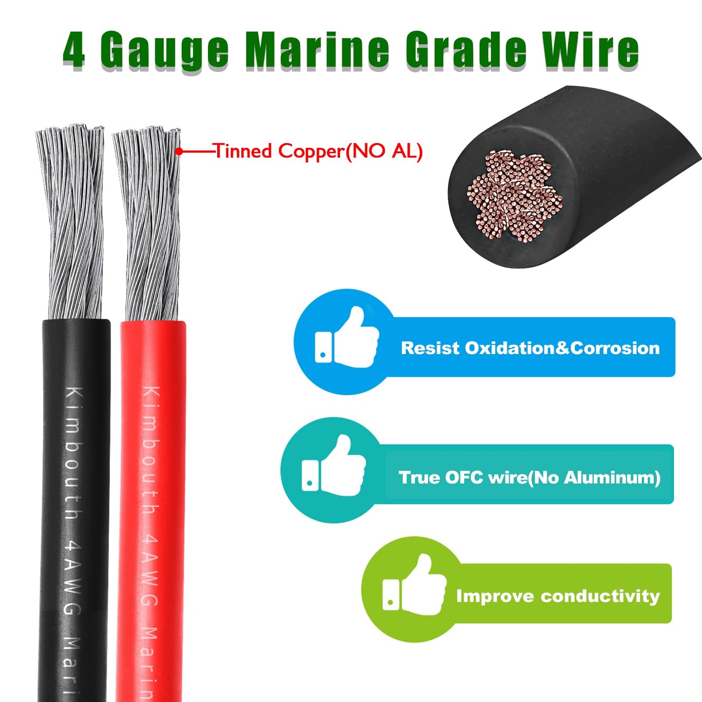 4 Gauge Marine Wire Tinned Copper Boat Cable, Standard USA OFC Oxygen Free Copper Wire for Automotive Boat Speakers Solar Outdoors (4 Gauge 15FT Red+15FT Black)