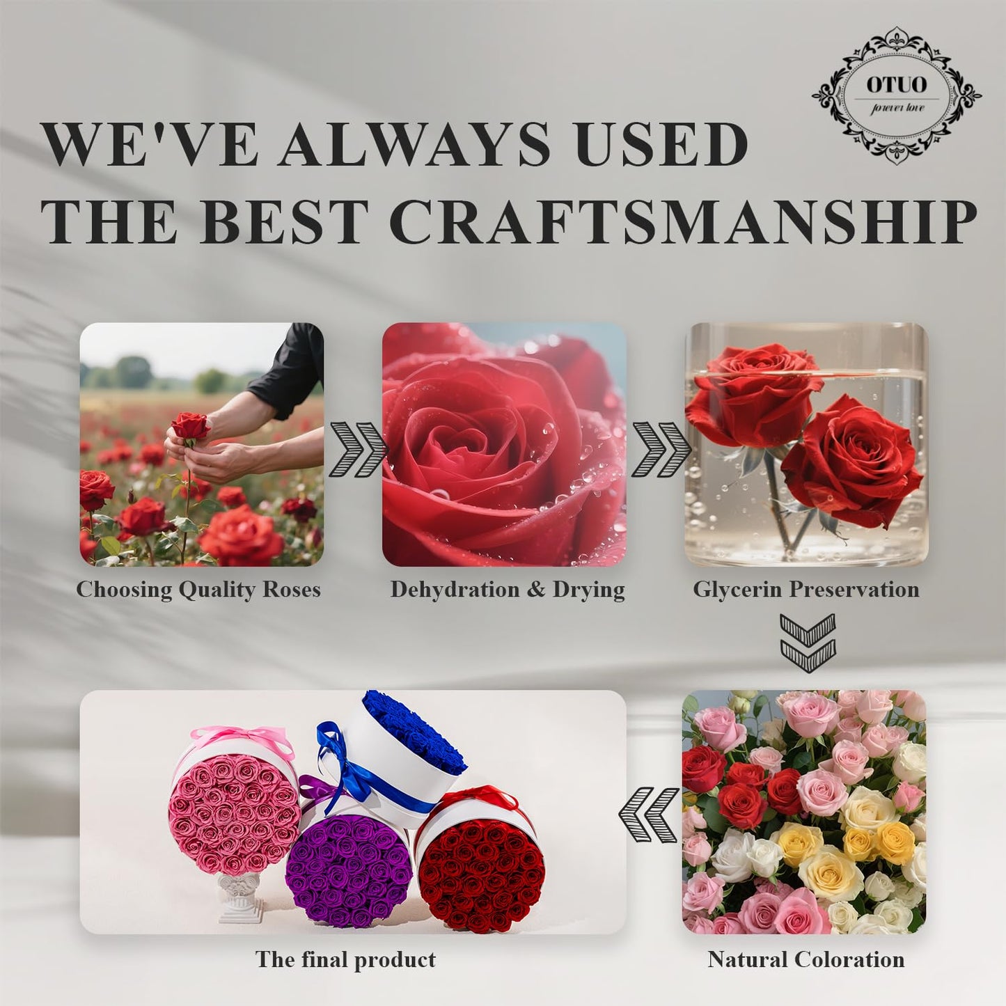 Otuo 27 Piece Preserved Roses in a Box - Forever Flowers for Delivery Prime, Eternal Roses Mothers Gifts for Mom, Valentine's Day, Wife Anniversary Birthday Gifts for Women(Red)