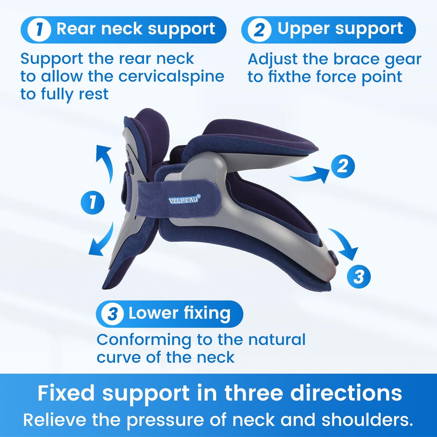 Velpeau Neck Brace for Neck Pain and Support, Soft Cotton Pads, Cervical Collar Restricting Cervical Motion, Relieves Discomfort and Spine Pressure (Neck circumference 11.5-16.5", Foam Pads Version)