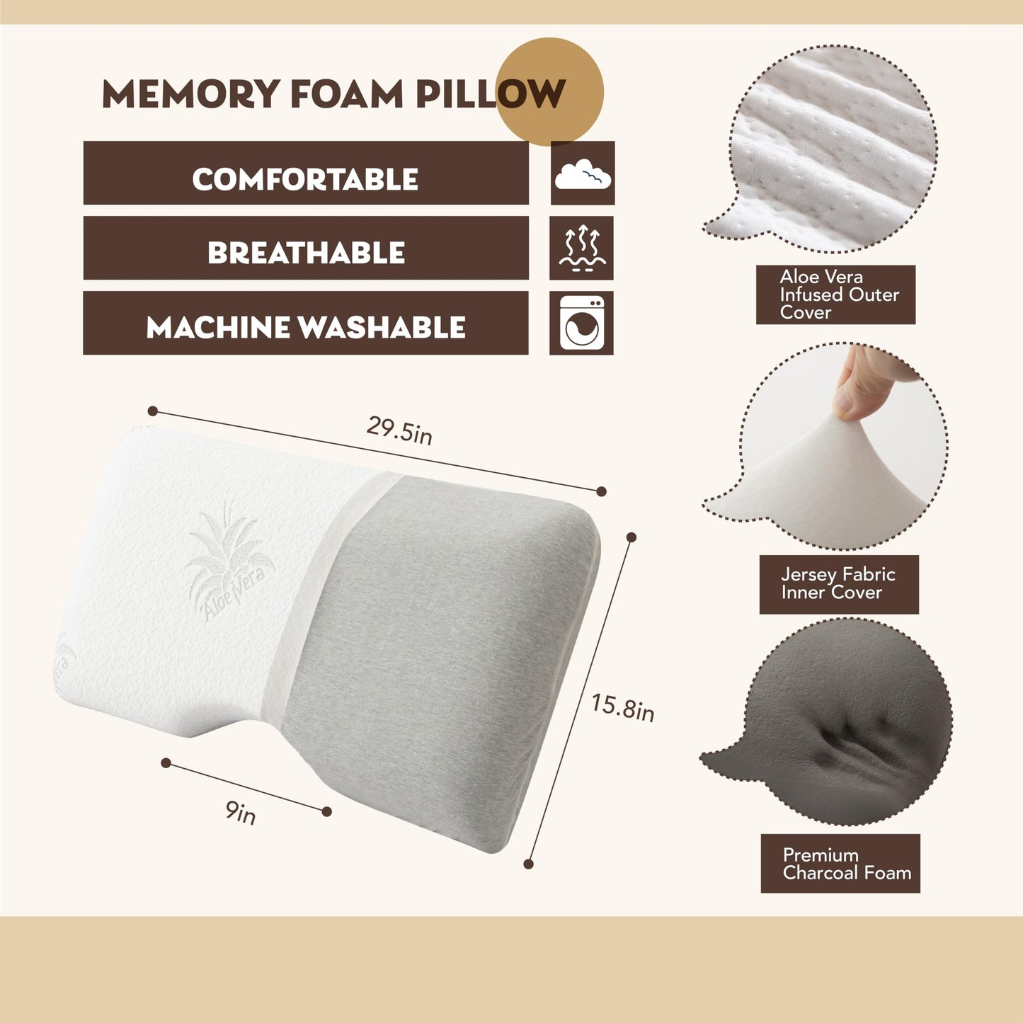 EGOHOME Cervical Neck Pillow, Side Sleeper Pillow for Sleeping, Aloe Vera Infused Memory Foam Pillow for Neck Pain Relief, Ergonomic Neck Support Pillow for Side Back Stomach Sleepers, 30x16 Inches