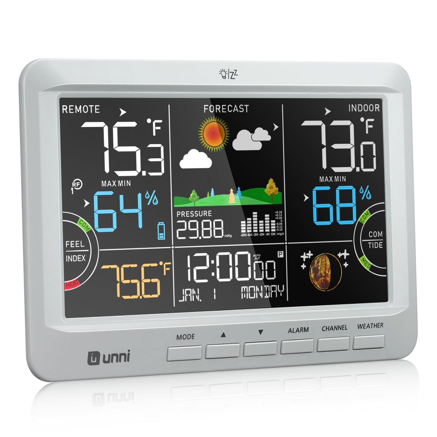 U UNNI Weather Station Wireless Indoor Outdoor Thermometer with Heat Dew Mold, Thermometer Inside Outside with Calendar and 3 Adjustable Backlight