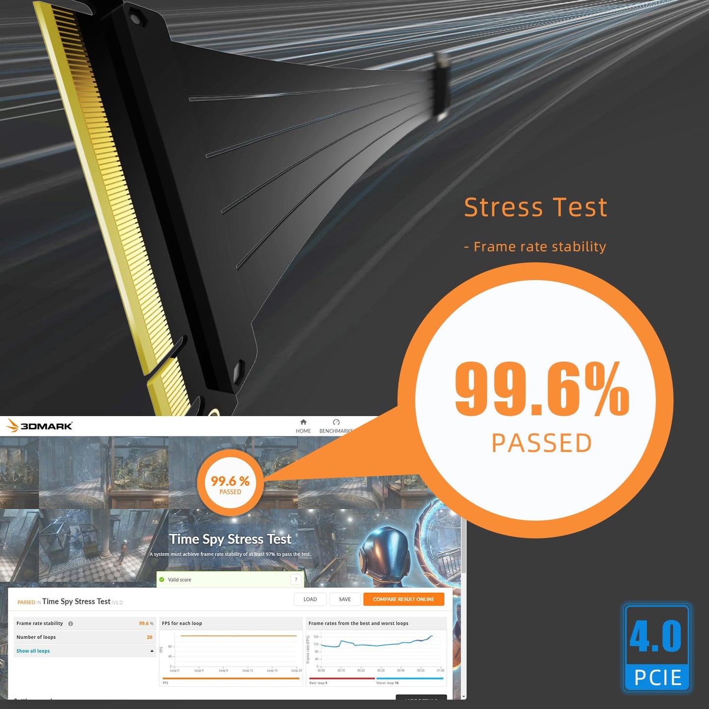 GLOTRENDS 300mm PCIe 4.0 X16 Riser Cable for PCIe 4.0/3.0 GPUs, Such as GeForce RTX 40/30 Series and AMD Radeon RX7000/RX6000 Series, etc