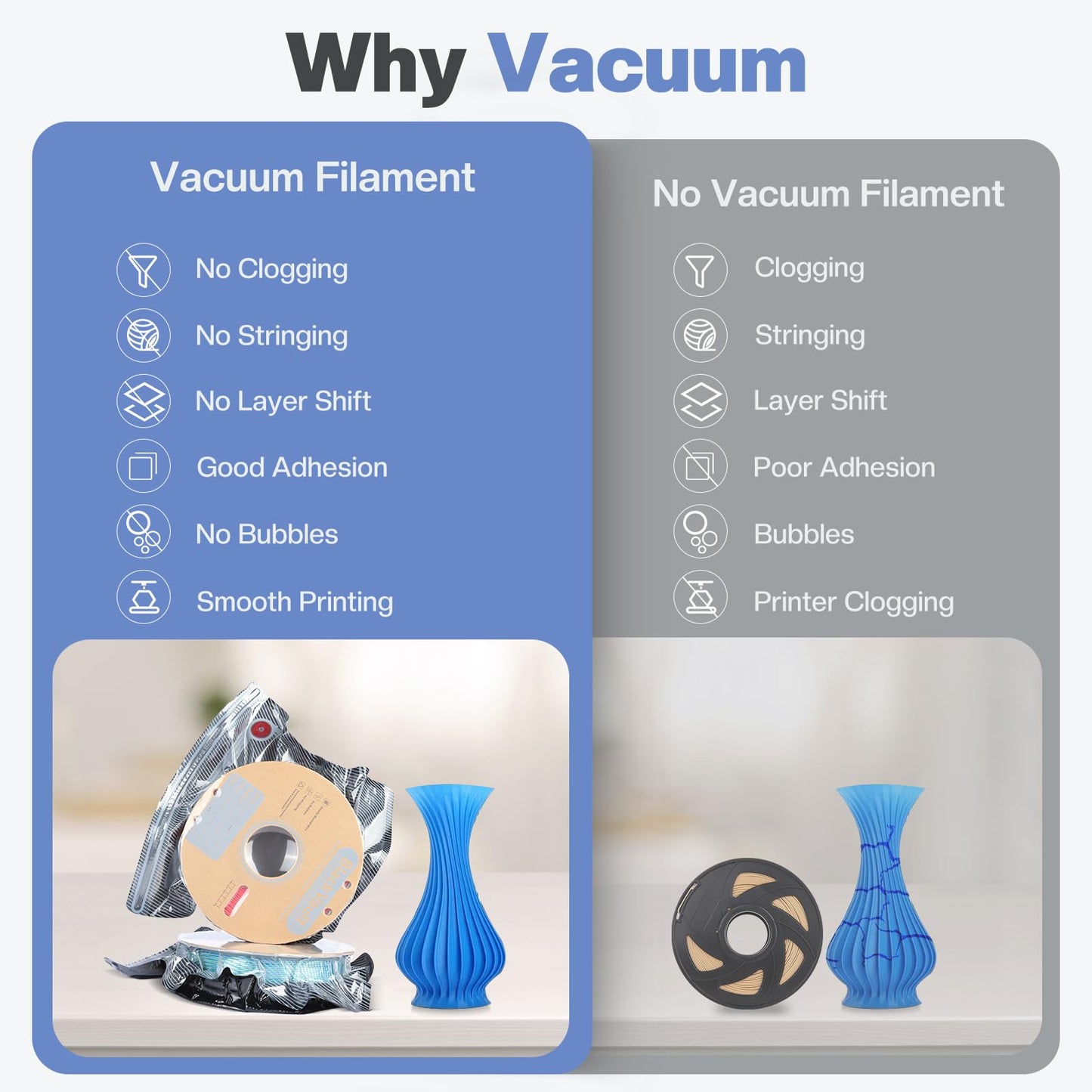 Vacbird 30pcs Filament Storage Bags Light-Proof Vacuum Storage Kit with USB Pump, 3D Printer Filament Vacuum Sealed Bags for Keeping Dry, Plus Size 32X34cm