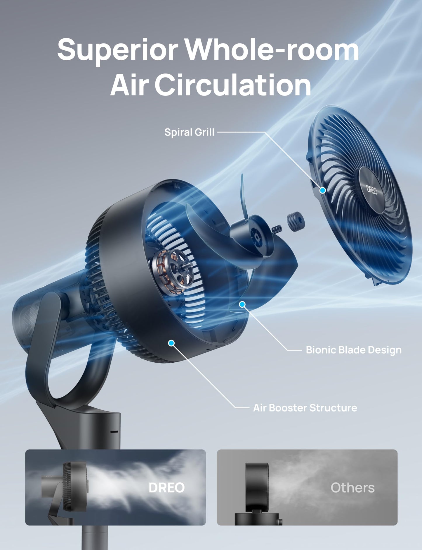 DREO Fan for Bedroom, 80° Oscillating Standing Fan, 20dB Quiet, 80ft Pedestal Fans for Home Office, 90° Manual Vertical, 3 Speeds, Remote, 34-41" Adjustable Height, Air Circulator