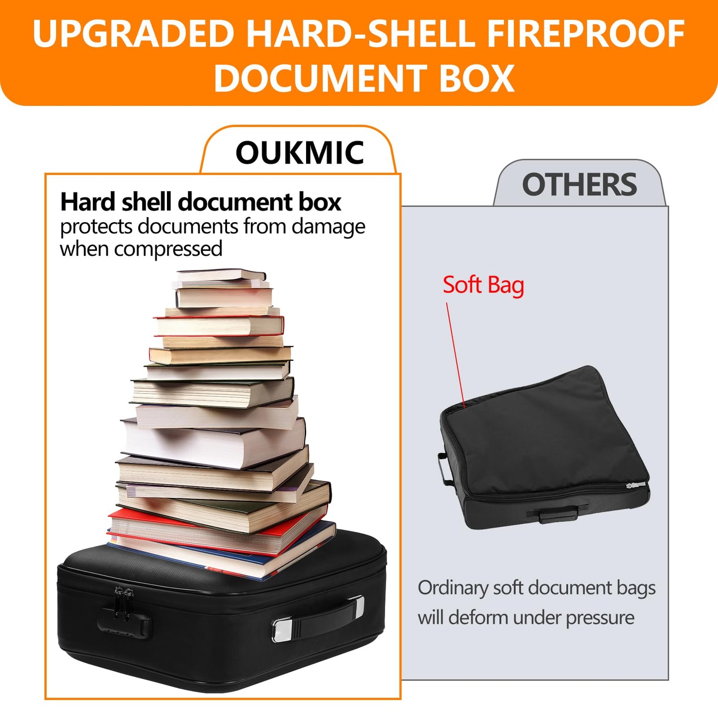 OUKMIC Fireproof Document Box with Lock, Hard Case Portable Water Resistant File Organizer, 16" x 12"x 6" Home Travel Office Safe Storage for Important Documents, Passports, Laptop, Black