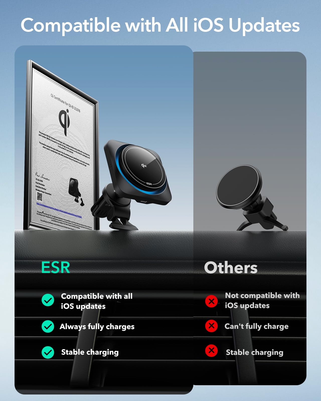 ESR for Qi2-Certified 15W MagSafe Car Mount Charger with CryoBoost, Phone Cooling MagSafe Car Charger, Air Vent/Dashboard Wireless Car Charger for iPhone 16/15/14/13/12, Fast Charger, Black