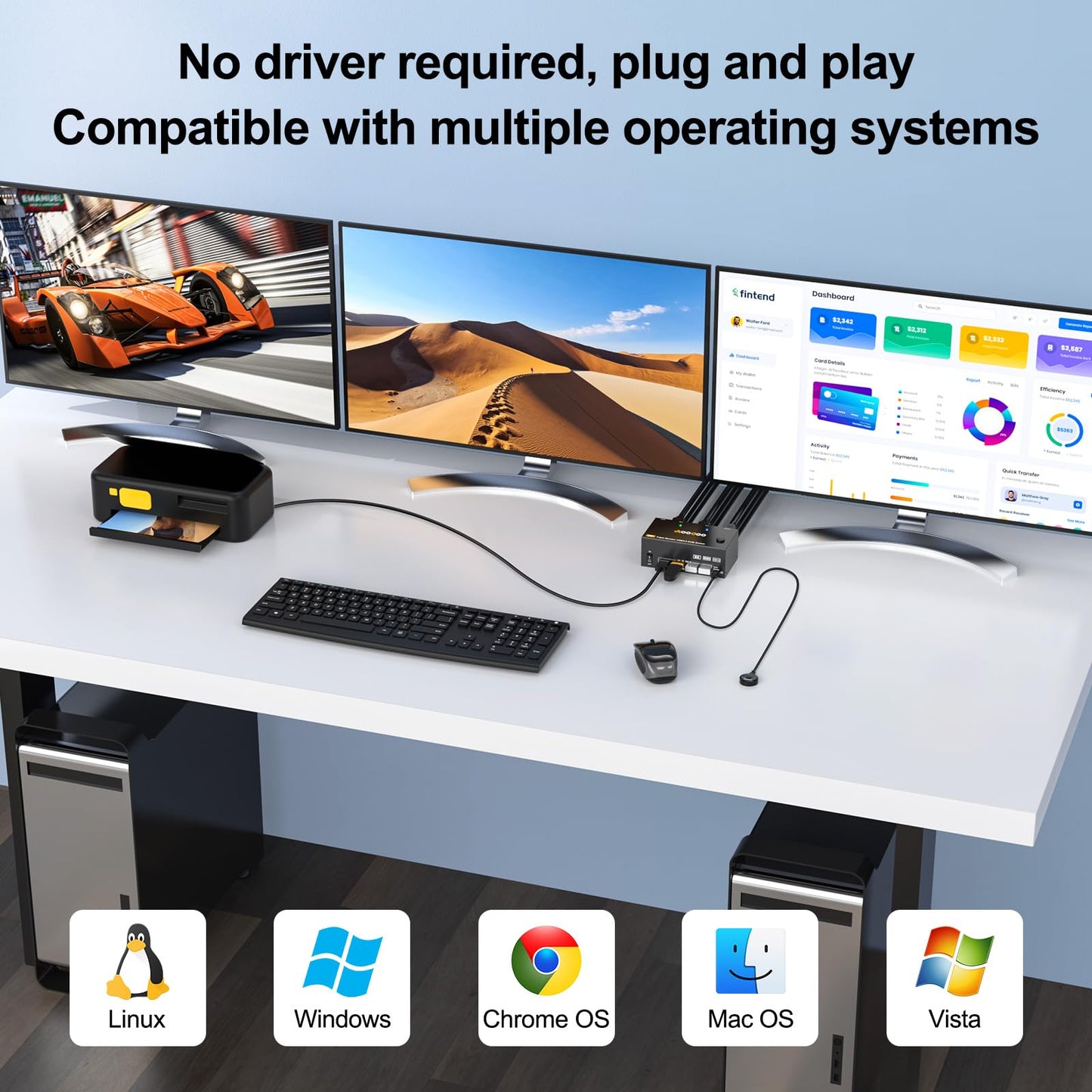 8K@60Hz HDMI2.1 Displayport KVM Switch 3 Monitors 2 Computers 4K@144Hz Triple Monitor KVM Switches with USB 3.0 Port,Wired Remote,Power Adapter and USB3.0 Cables(12cm 2 PC 3 Monitor 8K KVM)