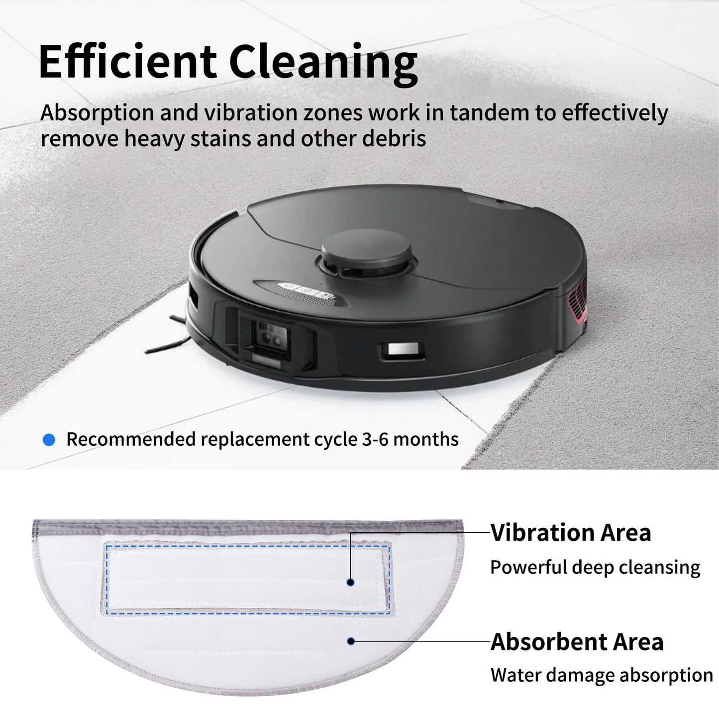 23 PCS Replacement Parts Compatible with Roborock S7 MaxV Ultra Robot Vacuum Cleaner,6 Side Brushes,4 HEPA Filters,4 Dust Bags,1 Cleaning Brush,2 Main Brushes,4 Mop Pads,2 Tools