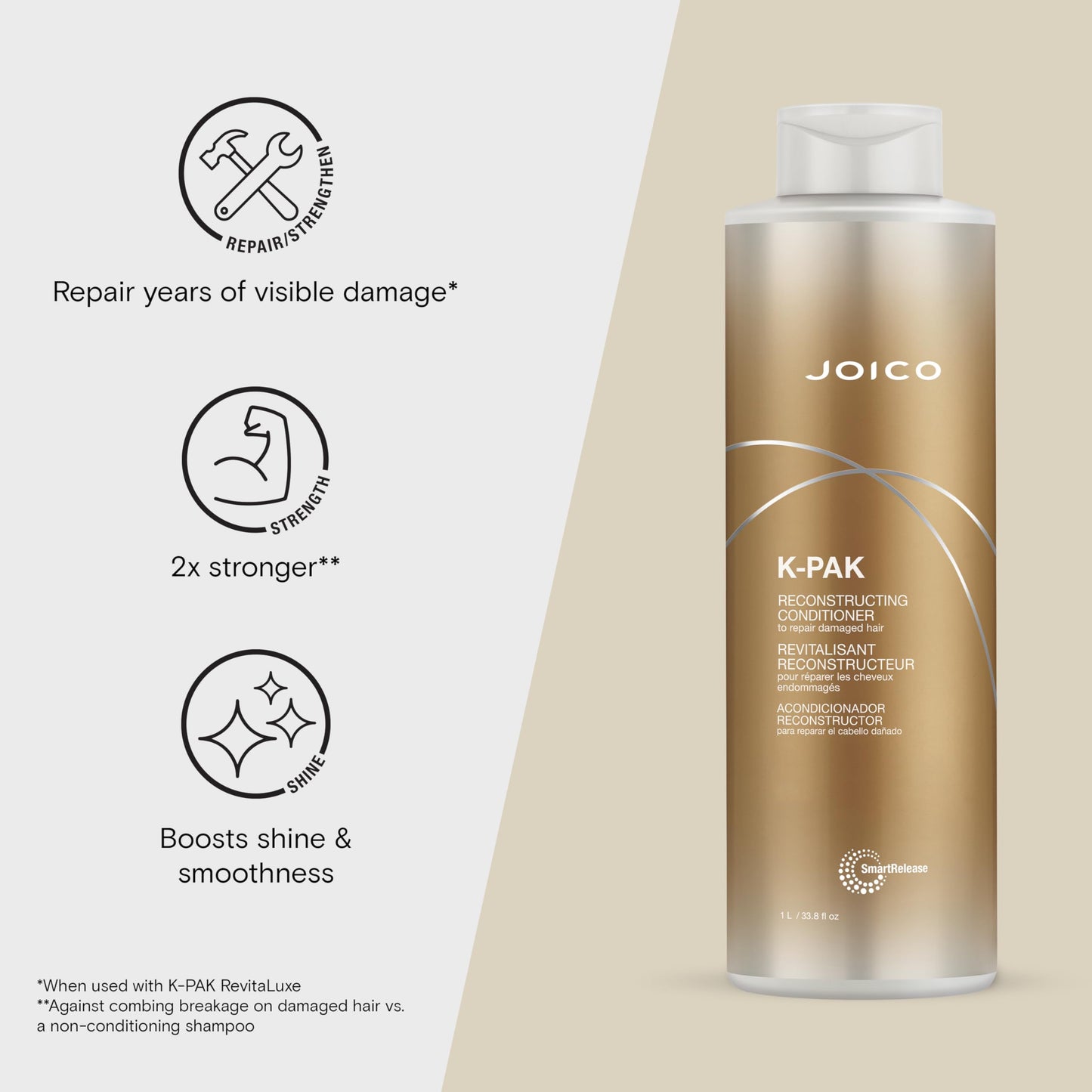 Joico K-PAK Daily Reconstructing Conditioner | For Damaged Hair | Restore Shine | Smooth & Detangle | Eliminate Static | With Keratin & Guajava Fruit Extract | 33.8 Fl Oz