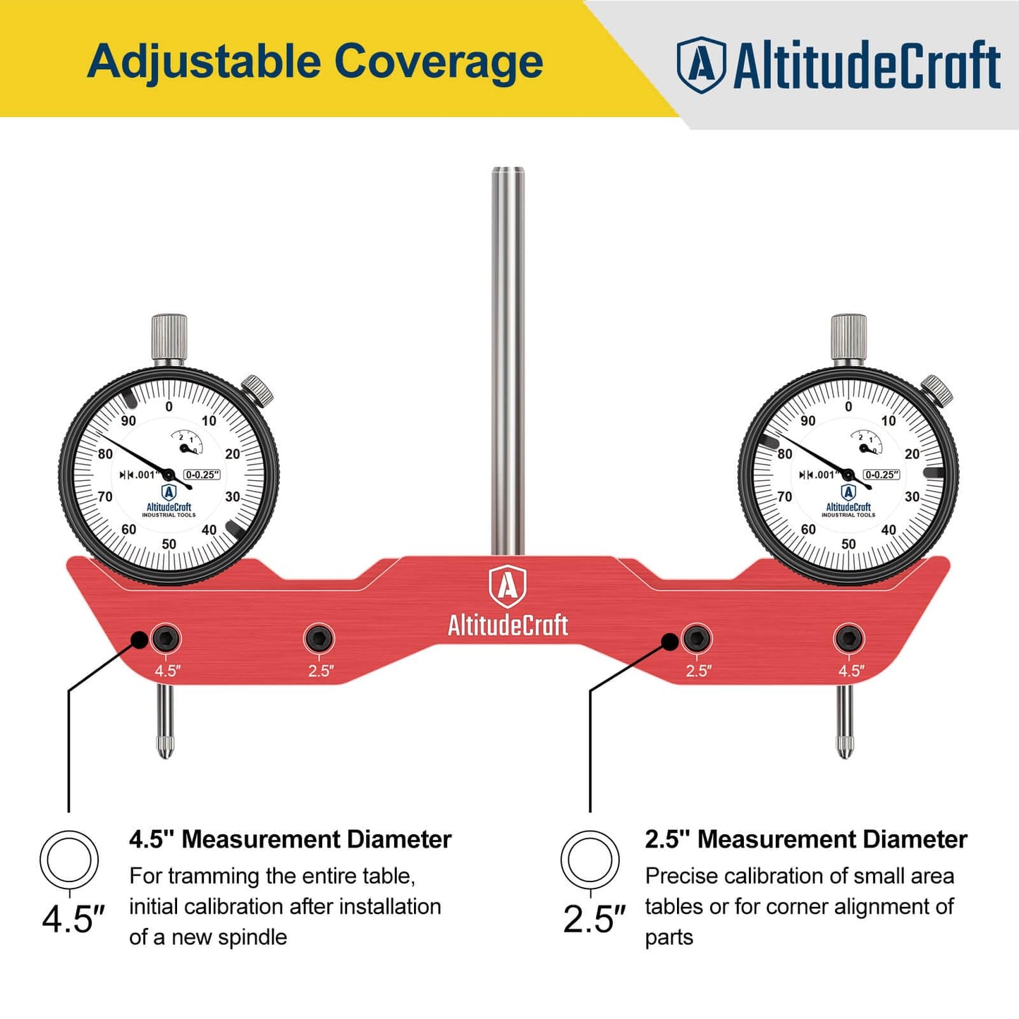 AltitudeCraft Precise Mill and Lathe Tramming System Tool, Machine Calibration for CNC Router and Mini Mill, 0.001” Dual Dial Indicators, 1/4" Shank