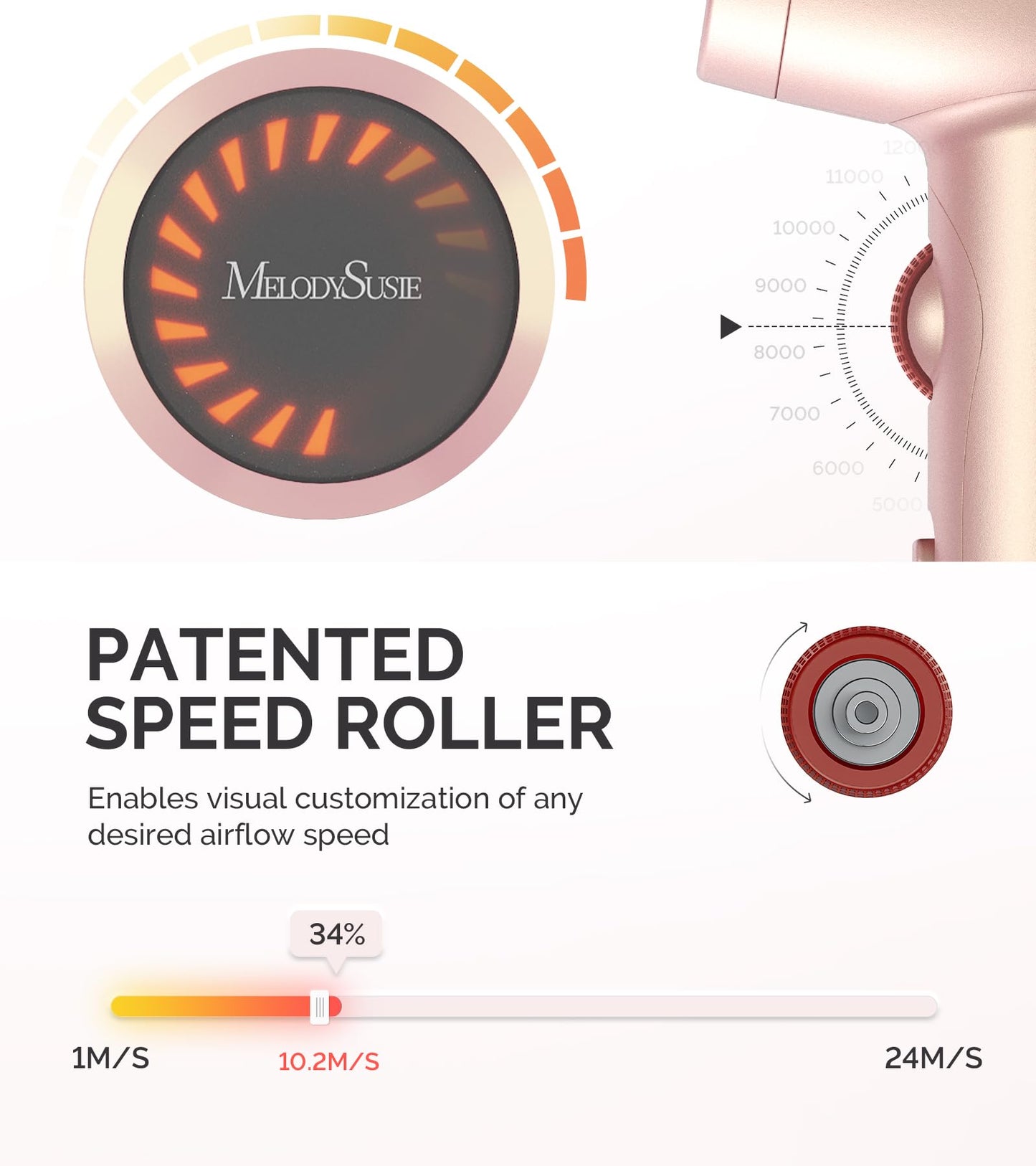 MelodySusie Hair Dryer with Diffuser,1600W Powerful Ionic Blow Dryer with Diffuser,Nozzle and Hair Brush,3 Temps & Stepless Speed,120000 RPM Fast Drying Low Noise Hairdryer,Ideal for Women Curly