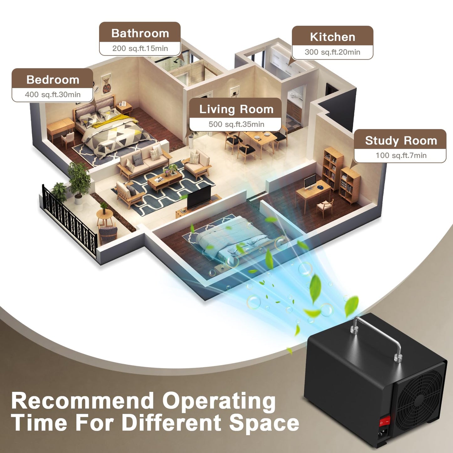 2025 Latest Ozone Generator, High Capacity Ozone Machine Odor Removal Up to 6000 Sq.Ft, for Car/Home/Smoke/Pet Odor, Black