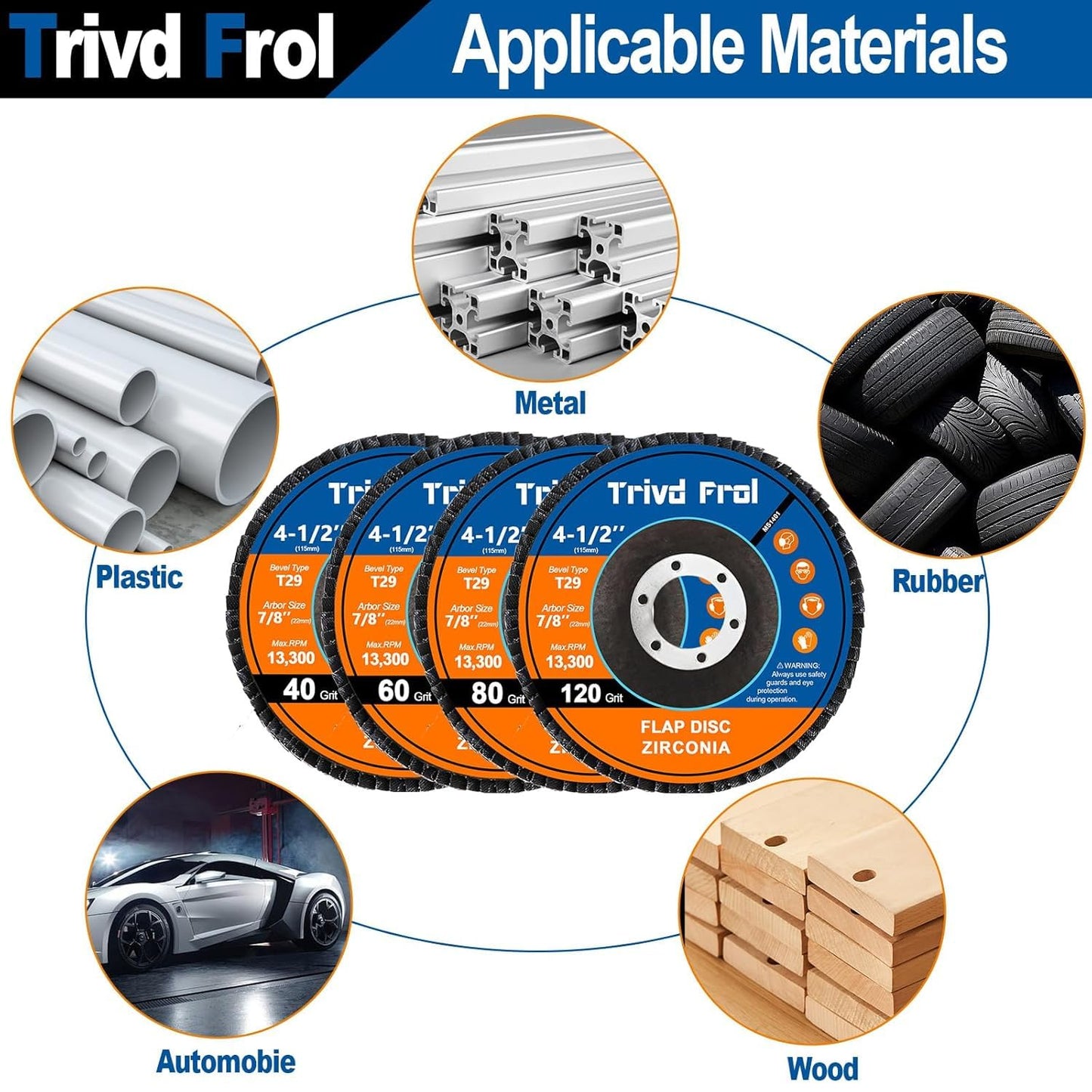 40 Pack Flap Discs 4 1/2 for Angle Grinder Sanding Disc - Trivd Frol 40/60/80/120 Grit T29 Flap Disc, 7/8 Inch Zirconia Abrasive Grinding Wheel Disc for Metal, Wood, Stainless Steel Finishing