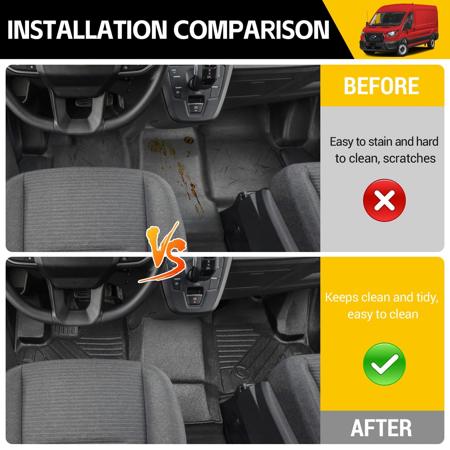 JTYZSM Floor Mat Front Liner Only for 2022-2024 Ford Transit(All Models with Vinyl Floors), All Weather TPE Cargo Mat for 2022 2023 2024 Transit Front 1st Row Accessories