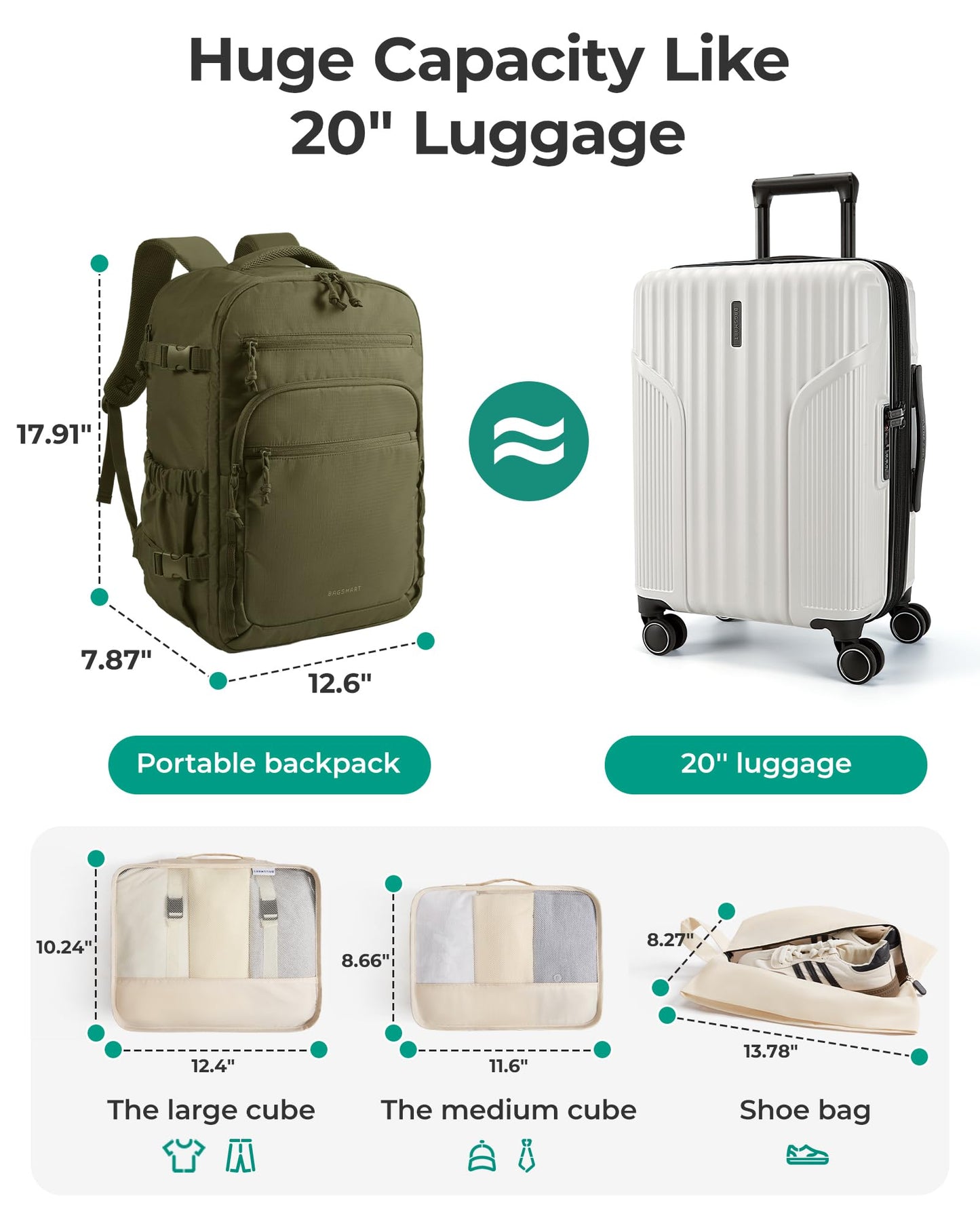 BAGSMART Travel Backpack for Women & Men 17.3 inch Laptop, Flight Approved Carry on Backpack with Shoe bag & 2 Packing Cubes, Water-Resistant Large Business Travel Bag, Weekender Bag - Brown