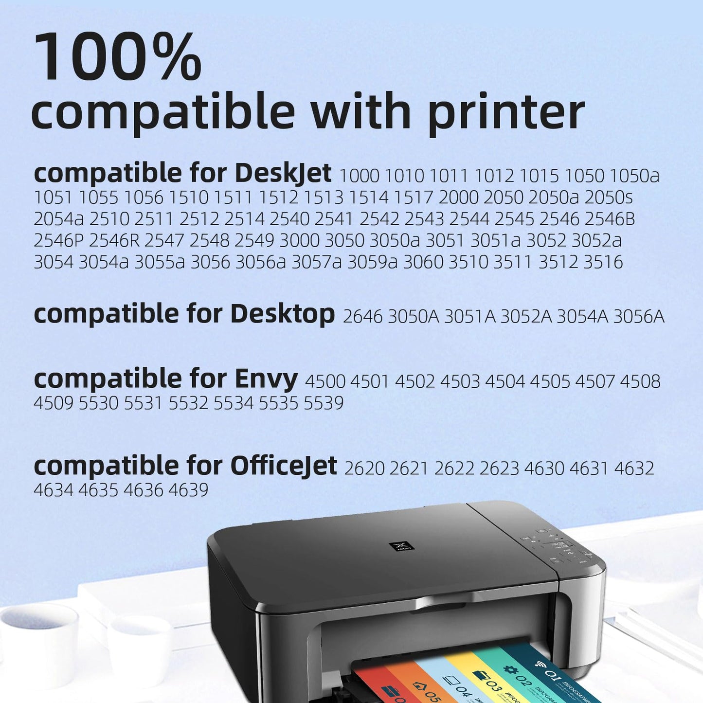 Neiber Compatible 61XL Ink Cartridge Replacement for HP Envy 4500 5530 4502 Officejet 4630 4635 DeskJet 1000 1010, Black, Tri-color, 2-Pack