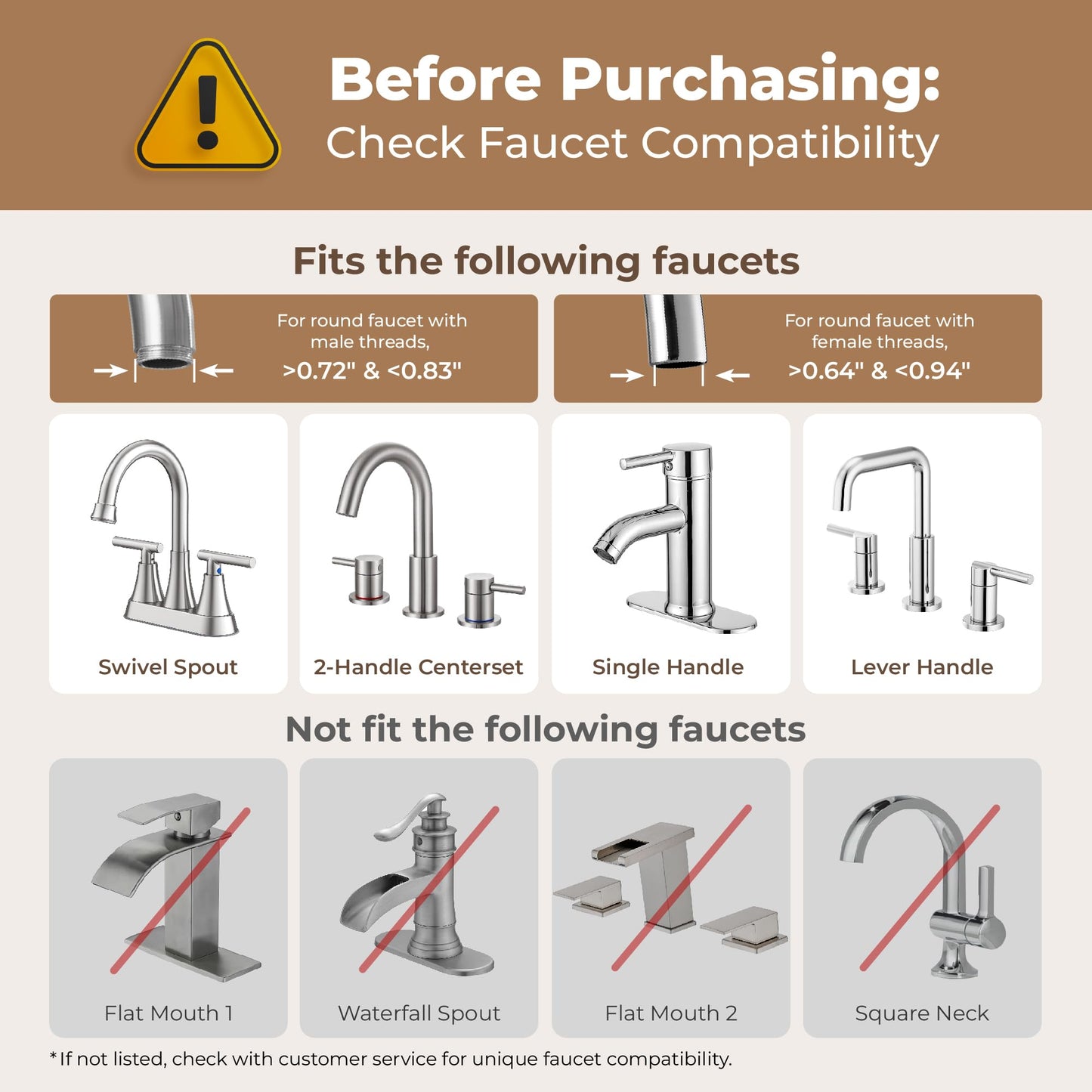 Waterdrop BFT1 Bathroom Sink Filter, Water Faucet for Skincare 2.0, 10X Clean, 0.01 Micron, Reduce Skin Redness, Chlorine & Scale Control, Water Softner, NSF 372 Certified (1 Filter Included)
