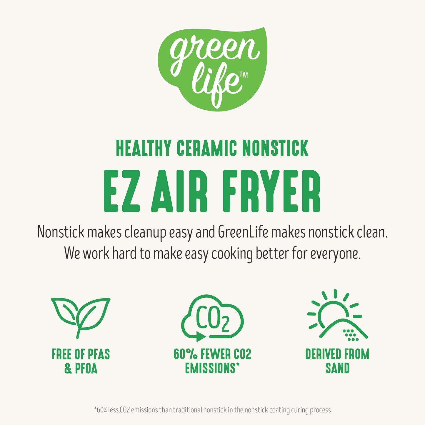 GreenLife 4.5QT Air Fryer, Mechanical Dial Controls, PFAS-Free Ceramic Nonstick Drawer, Adjustable Temp & Timer, LED Indicator, Oil-Less Cooking, Dishwasher Safe, Compact Family Size, Pink