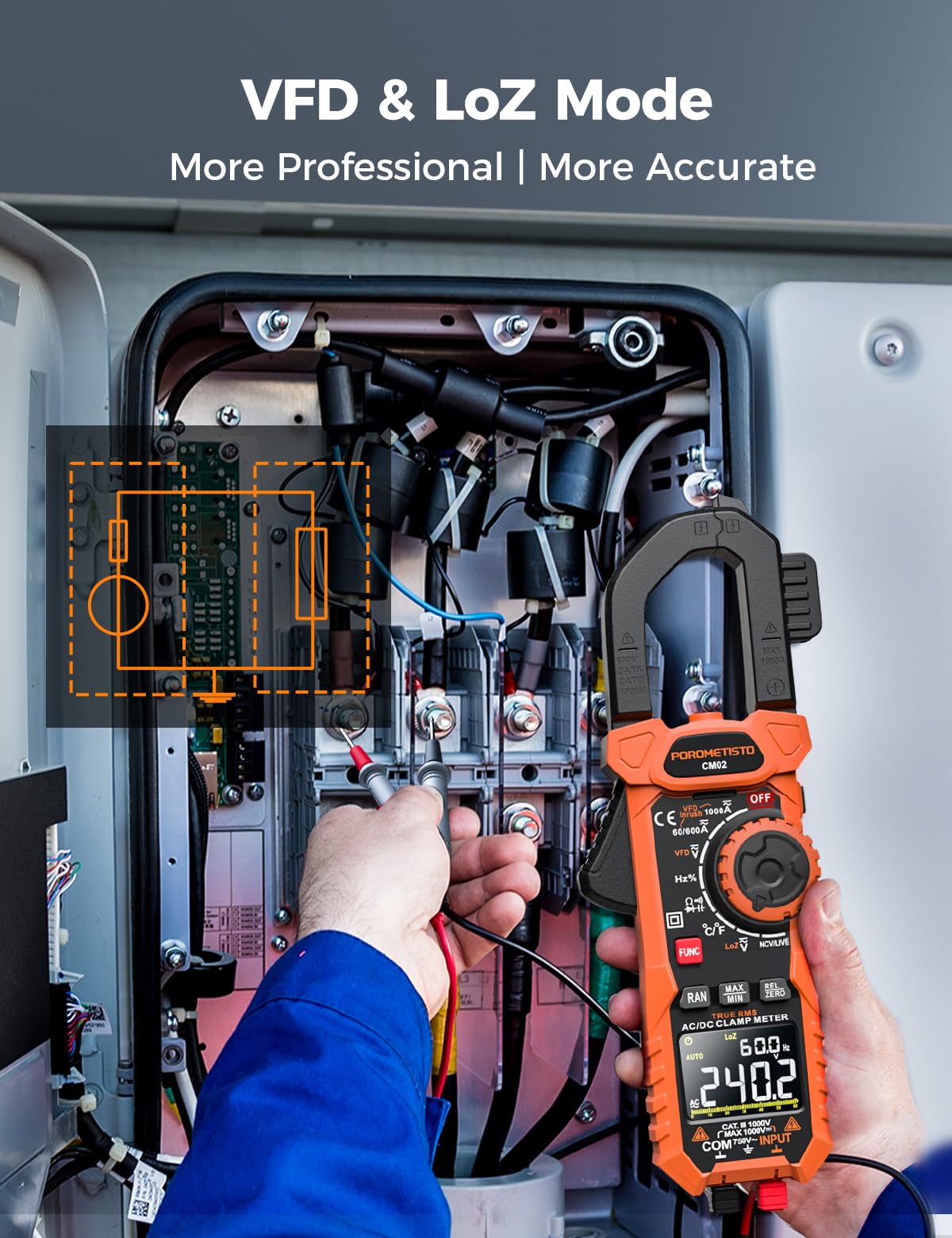 Clamp Meter POROMETISTO Digital Inrush Clamp Multimeter 1000A TRMS 6000 Counts, Amp Voltage Tester with VFD, LOZ Mode，Measures AC/DC Current Voltage NCV Temperature Resistance Capacitance Frequency
