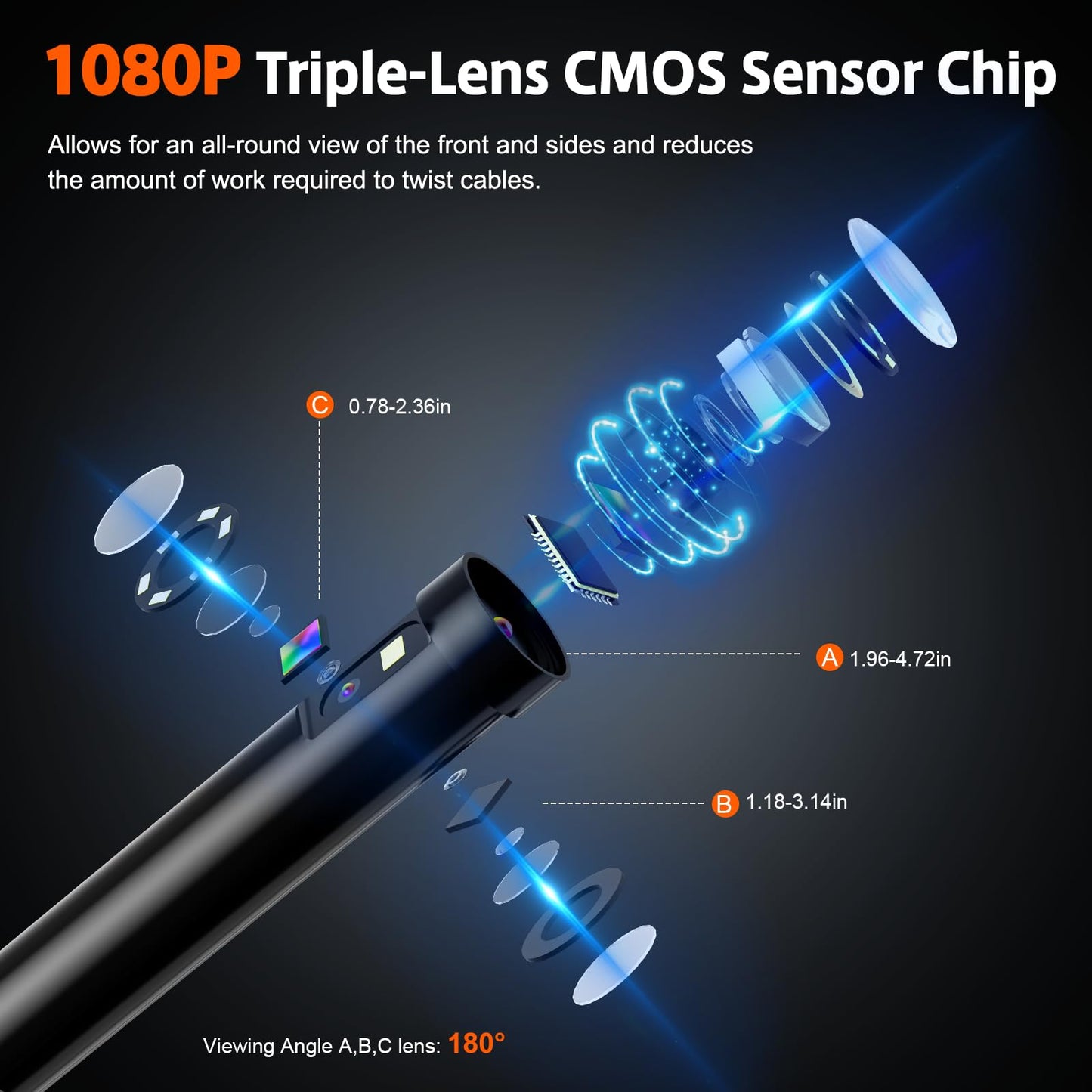 Triple Lens Inspection Drain Camera, 5" IPS Split Screen Borescope with Light & 32GB Card, 1080P HD Sewer Camera 16.5FT Semi-Rigid Cable, IP67 Plumbing Snake Endoscope Probe for HVAC + Case
