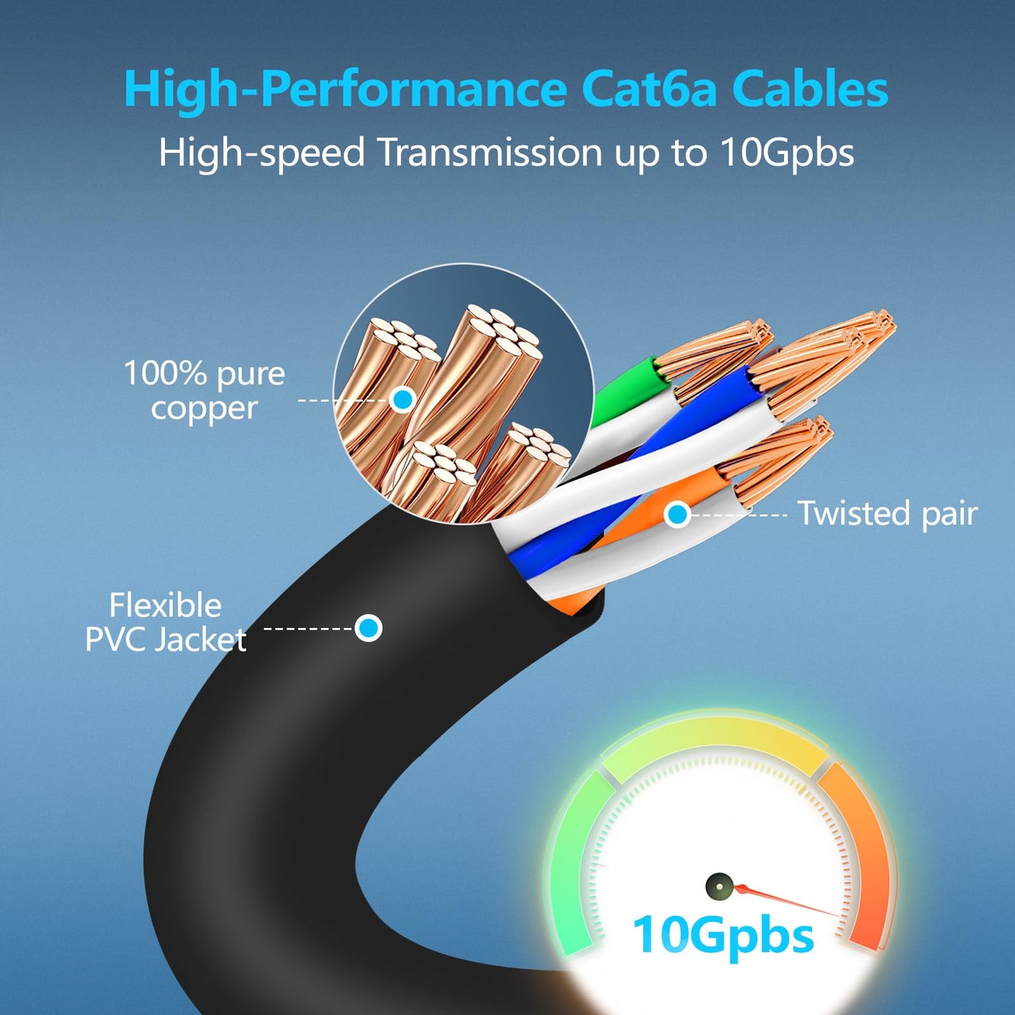 CableGeeker Patch Cables Cat6a 2ft (50 Pack) Slim, Cat6 Ethernet Patch Cable 10G Support, Snagless RJ45 Cat 6 Patch Cable for Patch Panel to Switch, Flexiable Network Cable - 2 Feet Black