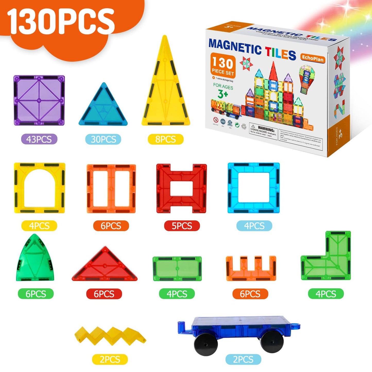 EchoPlan Magnetic Tiles, 130PCS Magnetic Blocks with 2 Cars, Magnet Tiles 3D Clear Building Blocks Set, STEM Sensory Educational Toys Gift for Toddlers Kids Boys 3 4 5 6 7 8 9+ Year Old