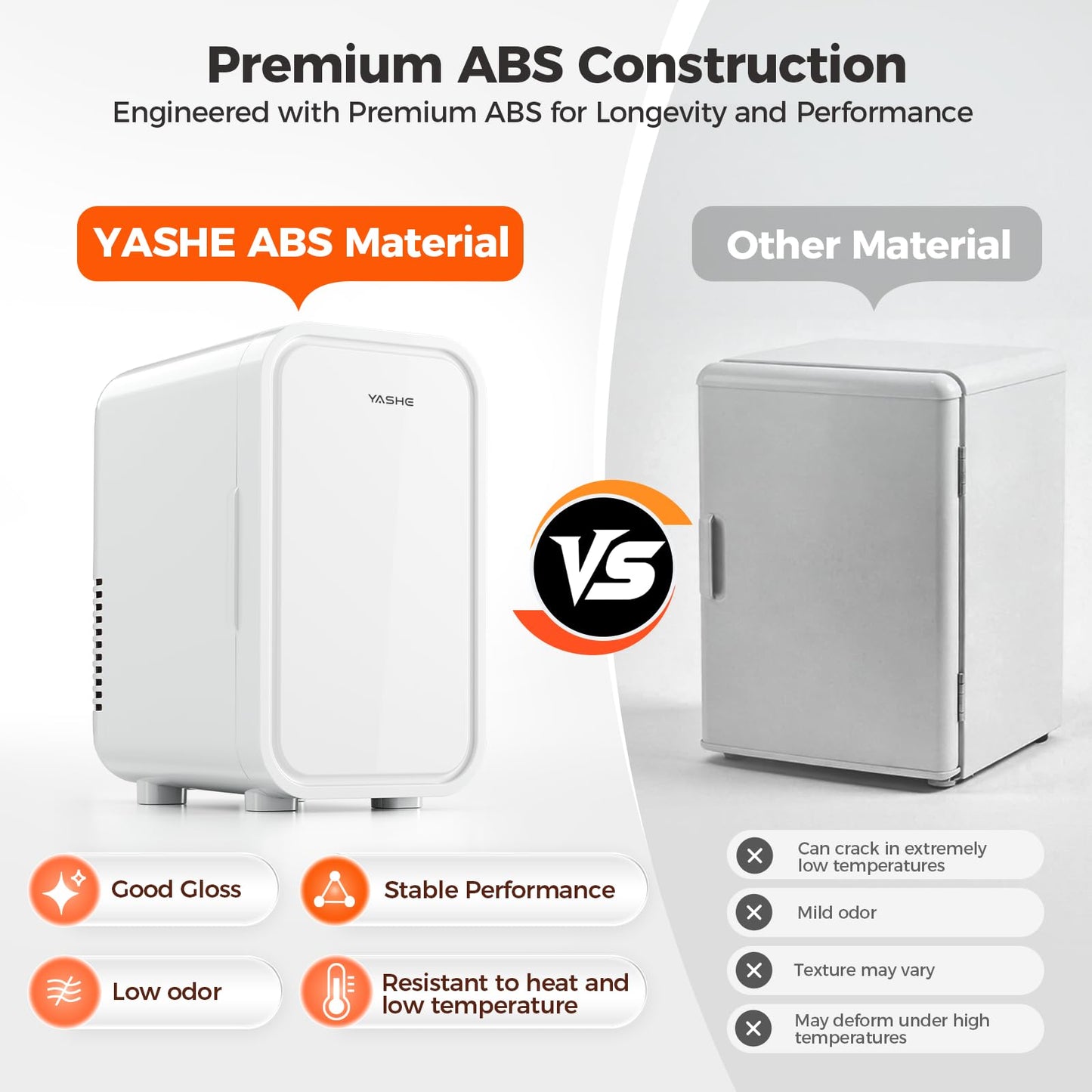YASHE Mini Fridge, 6 Liter/8 Can 110V AC/DC Portable Thermoelectric Cooler Refrigerators for Bedroom, Personal Skin Care Fridge for Cosmetics, Drink, Milk, Office, Dorm Room and Car, White