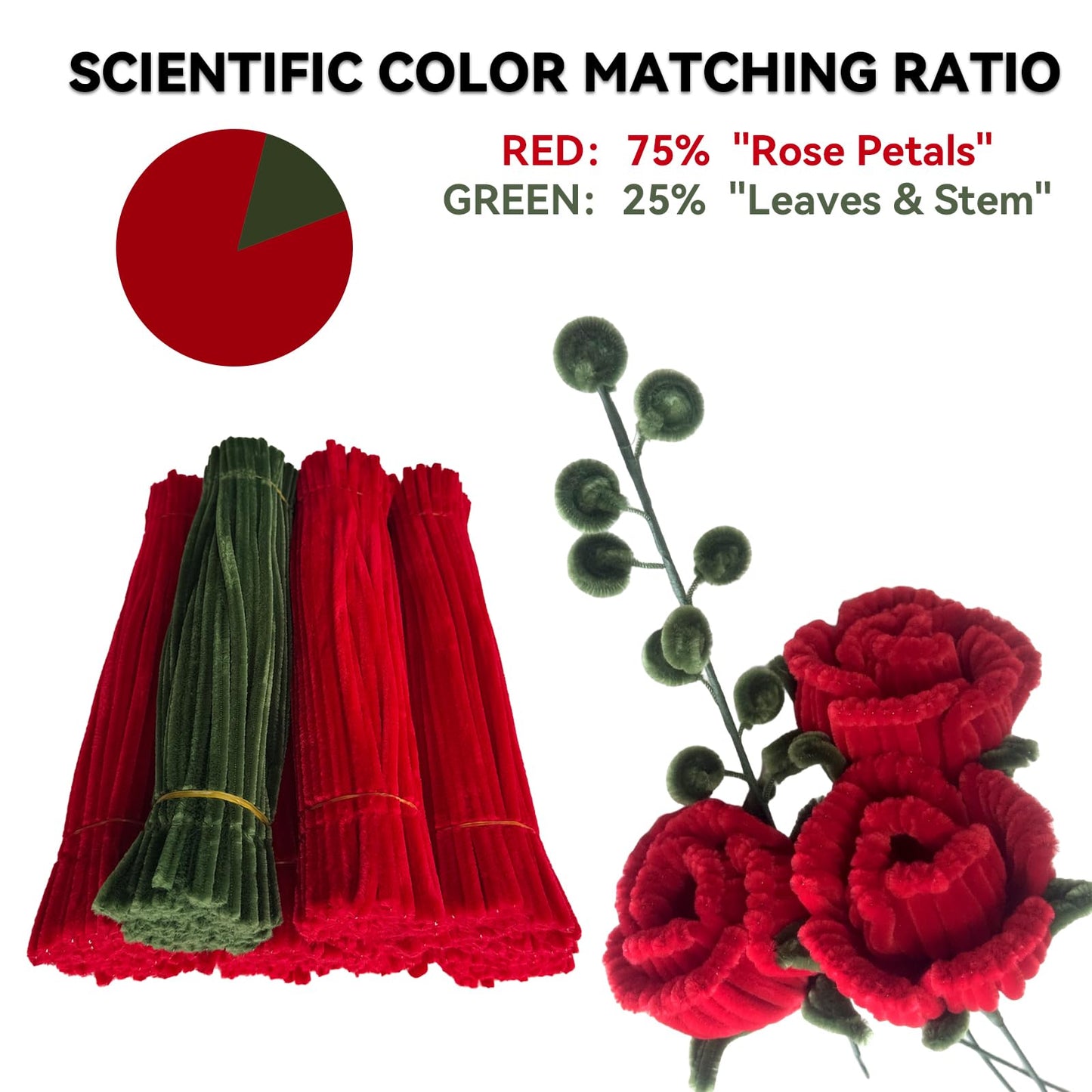 Chenille Stems Pipe Cleaners,Roses DIY Flower Bouquet Kit 700pcs(Red and Green) Flower Making Craft Materials(32Flowers),Art and Craft Supplies