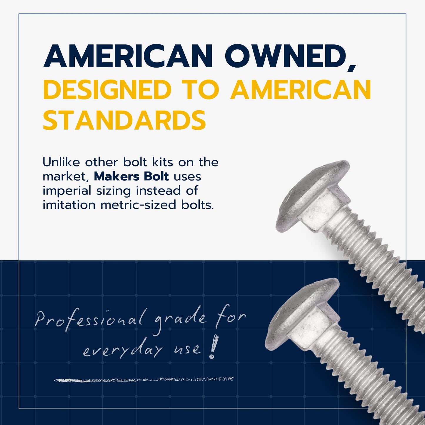 1/4" x 2" (100 Pack) Galvanized Carriage Bolt Kit Grade 307A Includes 1/4" USS Flat Washers (100 pcs) and 1/4"-20 Hex Nuts (100 pcs), Hot Dip Galvanized for Exterior Use by Makers Bolt