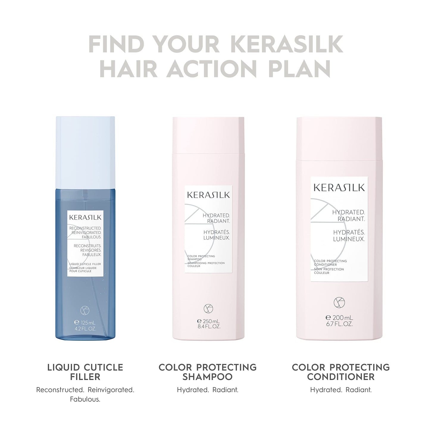 KERASILK Color Sealer | Provides Long-Lasting Color Protection | Moisturizes & Strengthens Hair Fiber | Conditions & Detangles | With Heat Protection | For Color Treated & Lightened Hair | 75ml