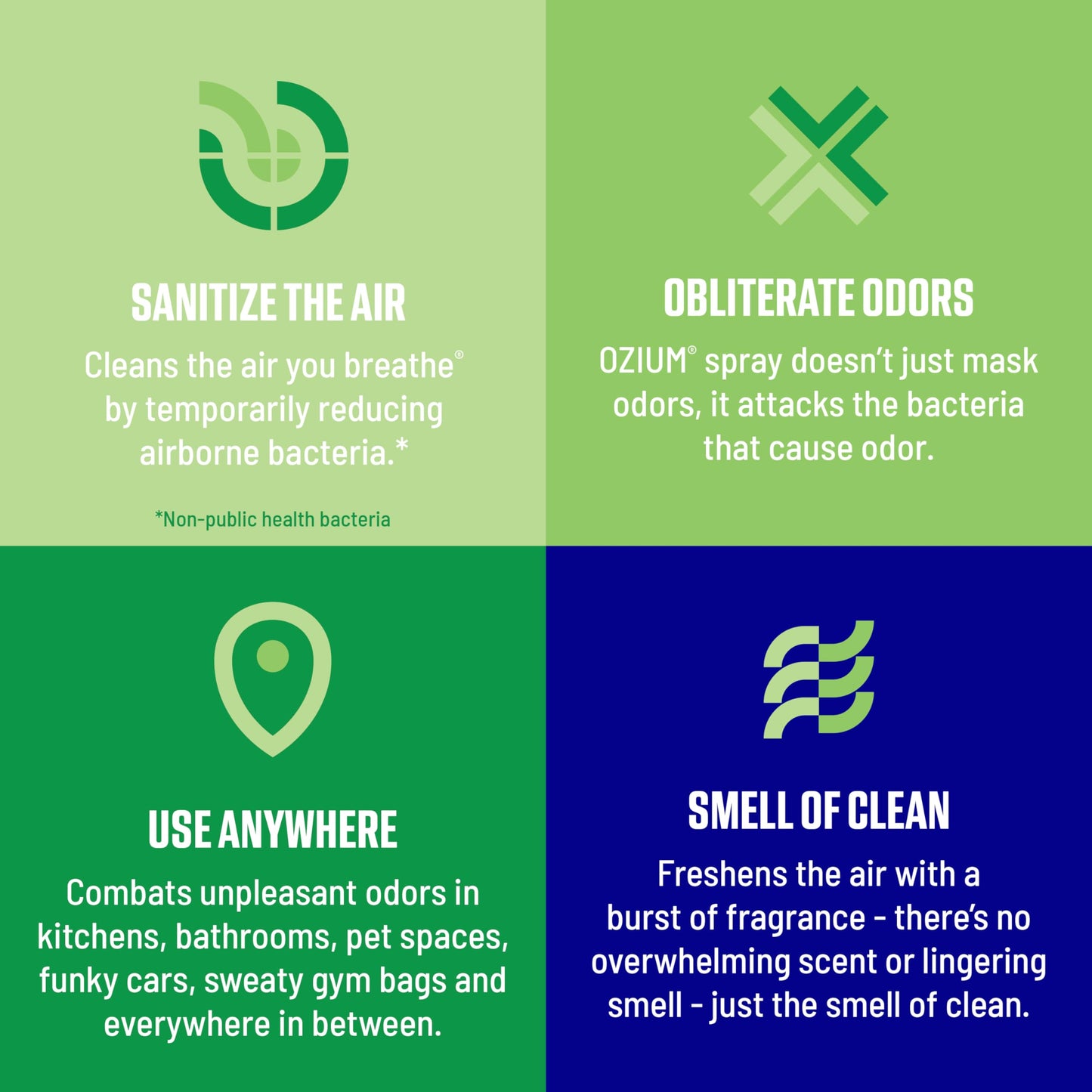 Ozium Air Sanitizer Spray - Room Odor Eliminator for Home, Car, and Office - Country Fresh Air Cleaner - 8 oz Can - 6 Pack