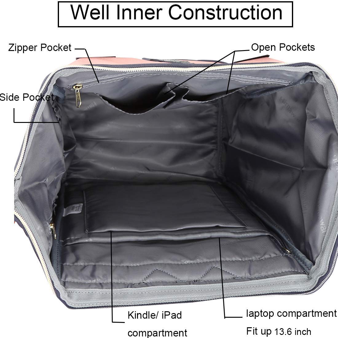 Himawari Laptop Backpack for Women&Men,Wide Open Large USB Charging Port 15.6 Inch Laptop Doctor College Work Bag (XK-05#-USB L）