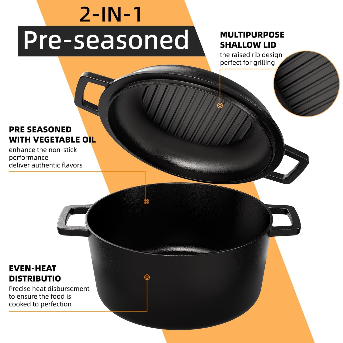 2-in-1 Pre-Seasoned Cast Iron Double Dutch Oven Pot with Skillet Lid & Silicone Sleeves – Raised Rib Skillet Lid– Umite Chef 7QT Cast Iron Skillet Cookware Pan Set wirh Dual Handles – Oven, Grill, Campfire & Stovetop Safe –PFAS-Free
