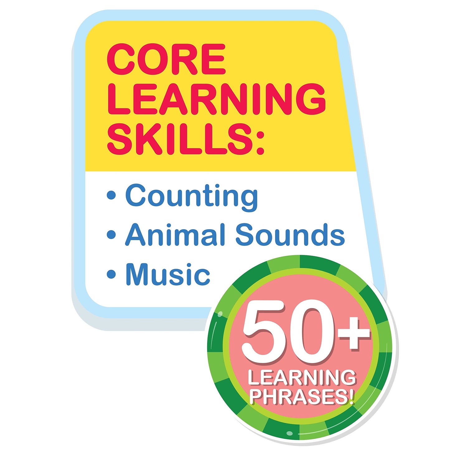 CoComelon Learning Book Interactive Toy for Toddlers with 3 Learning Modes, Music, Numbers, Animal Sounds, 50 Learning Phrases, Officially Licensed Kids Toys for Ages 18 Month, Gifts and Presents