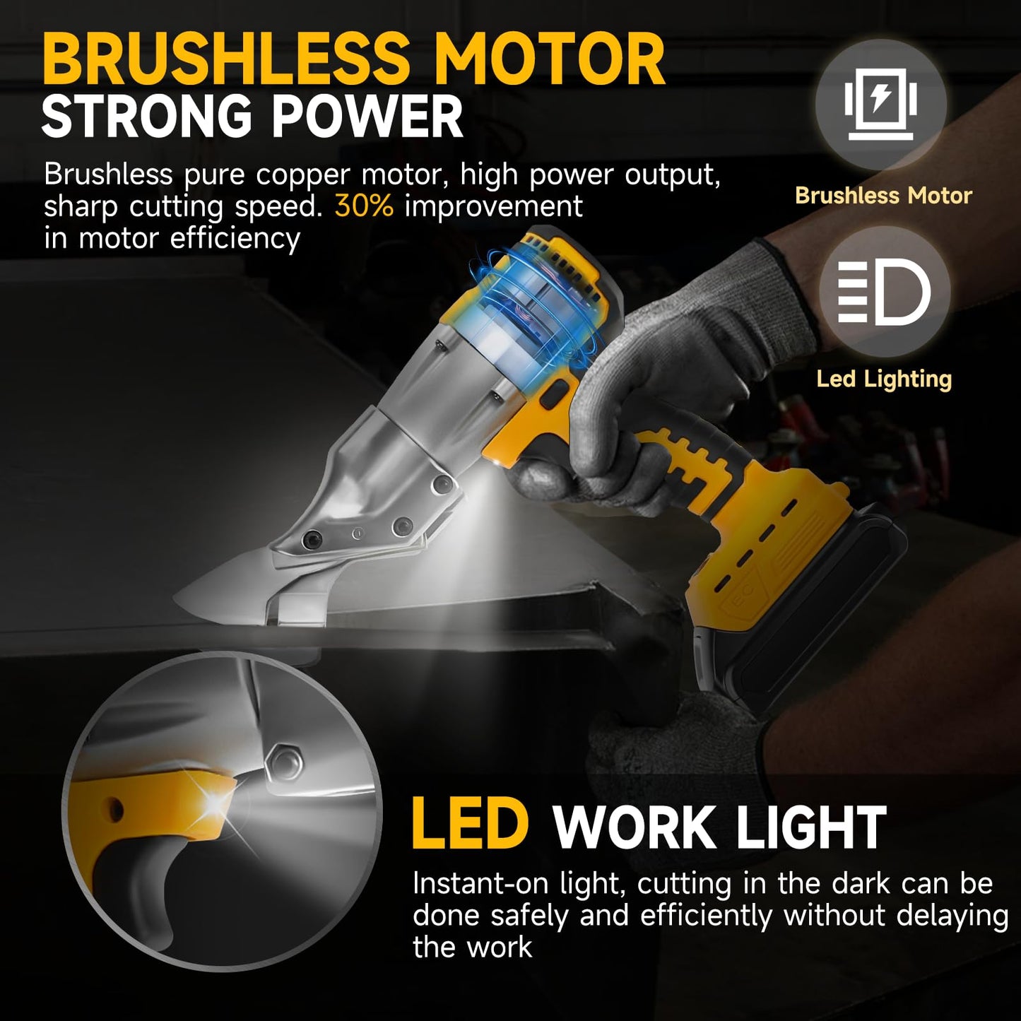 Cordless Metal Shear for DeWalt 20V Max Battery, Brushless Electric Metal Scissors for Cutting Stainless Sheet, Iron, Carpet, Leather, Cardboard (NO Battery)