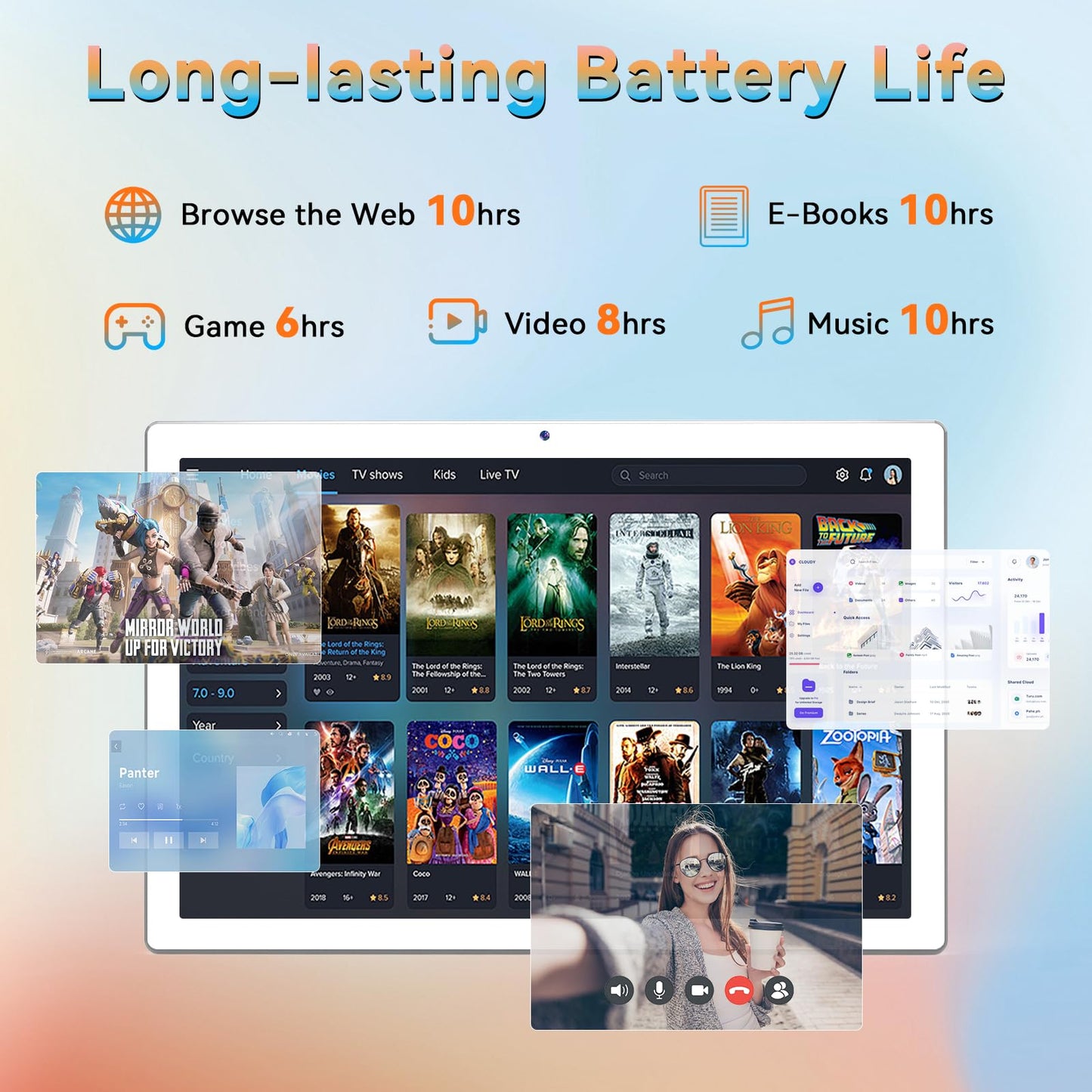 2024 Latest 10.1 Inch Android 14 Tablets, Octa-Core Tablet, 64GB ROM+8(4+4)GB RAM/128GB Expand, 13MP+5MP Dual Camera, 5G WiFi, Bluetooth, FHD IPS Display, 2 in 1 Tablet with Keyboard, Case, Stylus