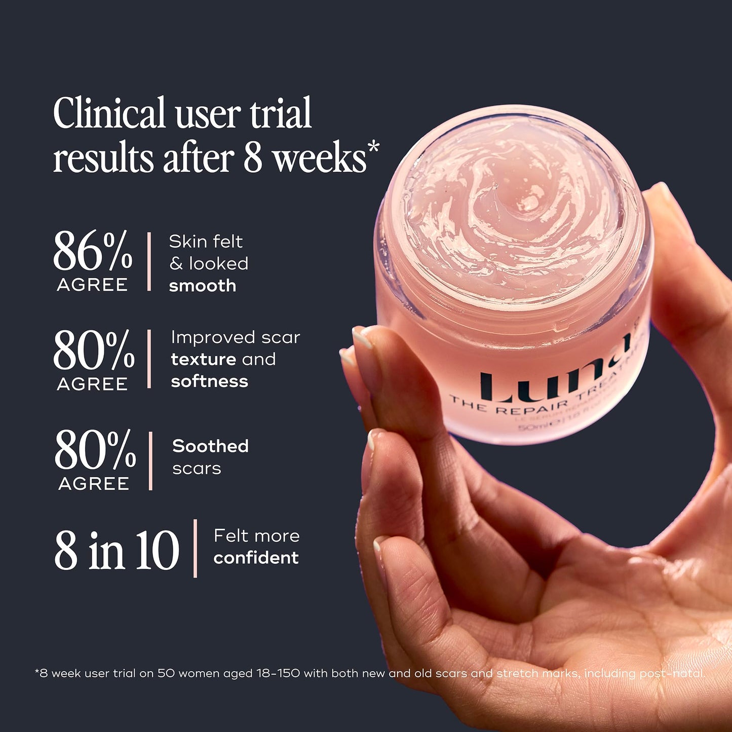 Luna Daily The Repair Treatment | Intensive Hydration & Soothing Cream for Dry & Sensitive Skin | Natural Ingredients, Vegan, Fragrance-Free, 1.8 fl oz