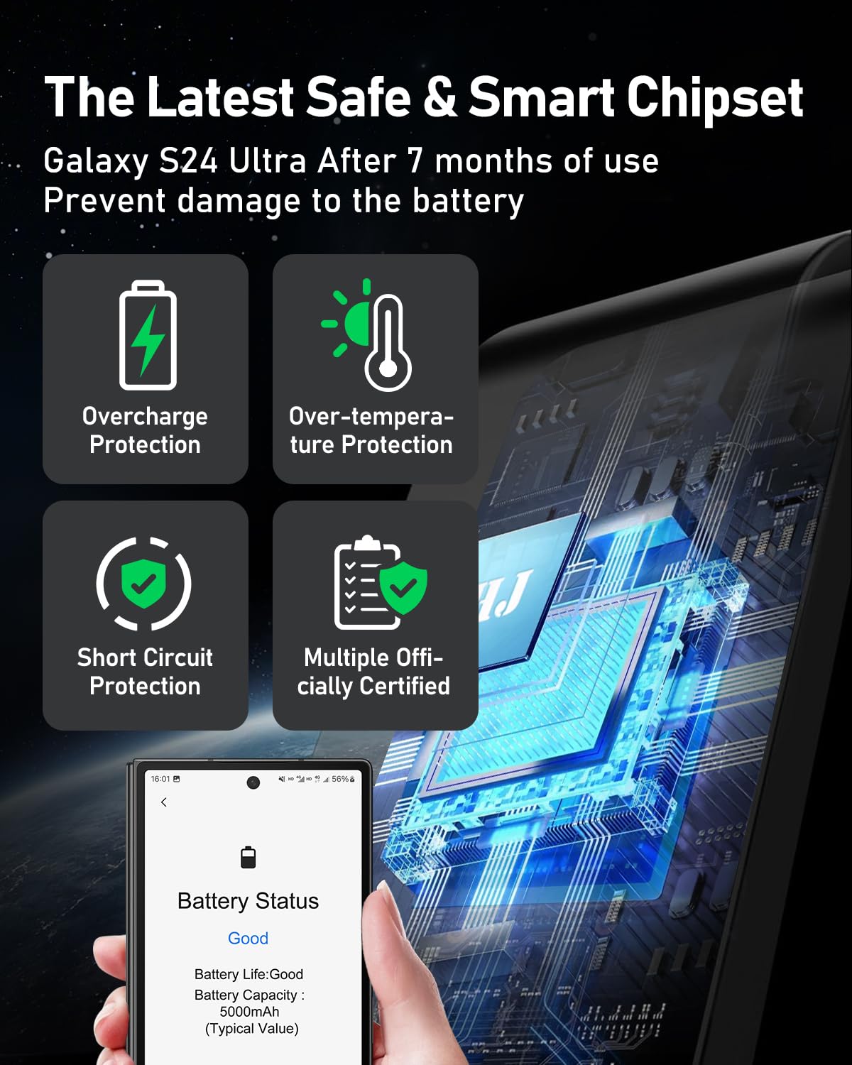 5 in 1 Wireless Charger for Samsung, Wireless Charging Station for Multiple Devices, Fast Charger Stand Dock, for Samsung Galaxy S24 Ultra S23 S22 S20 Note 20 10 Z Fold 6 Galaxy Watch 7 6 5 Buds,Black