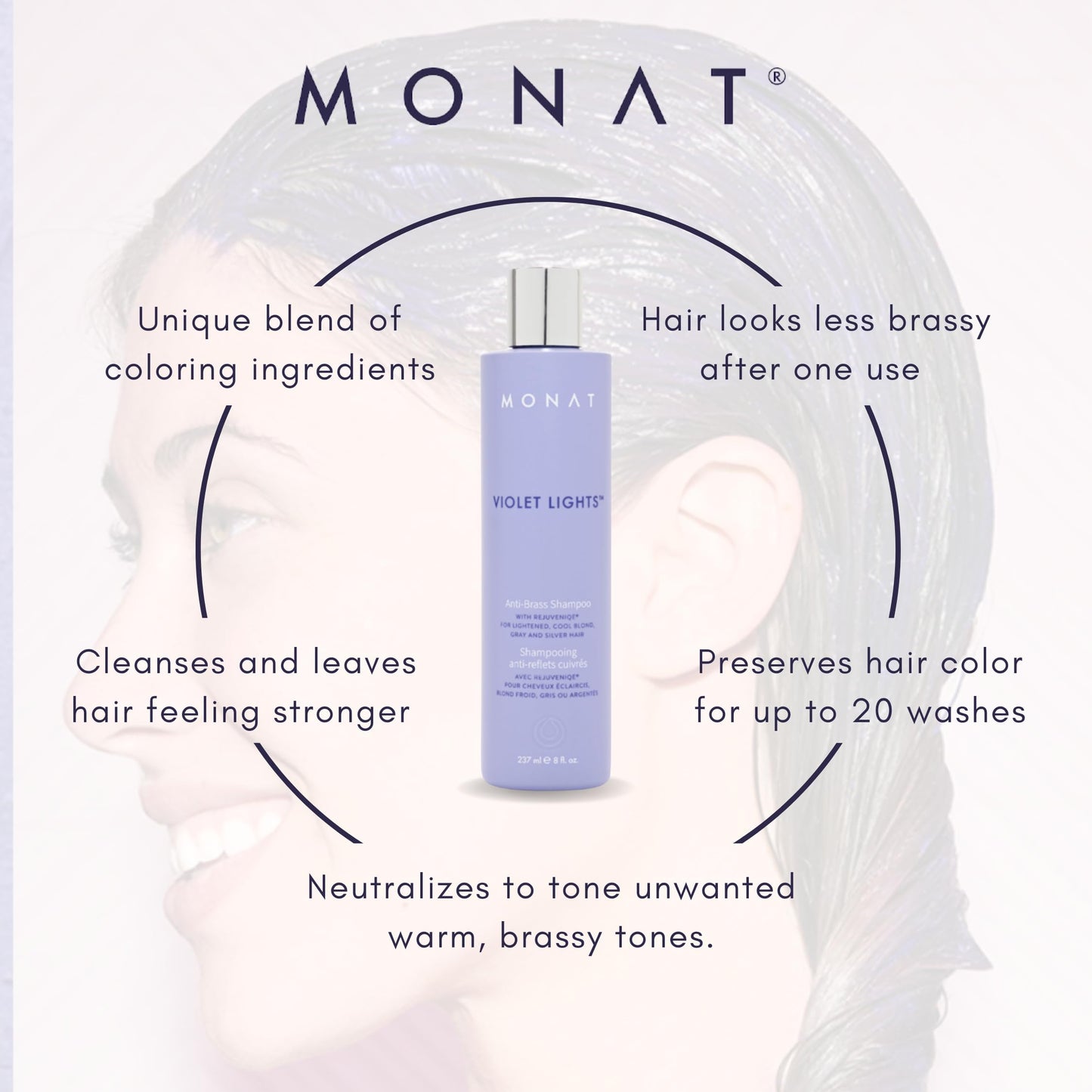 MONAT Violet Lights Anti-Brass Shampoo – Subtly Illuminates Hair – Advanced Toning Formula – Vibrant & Manageable Results – Gentle Cleansing for Radiant Locks – Enriched with REJUVENIQE®