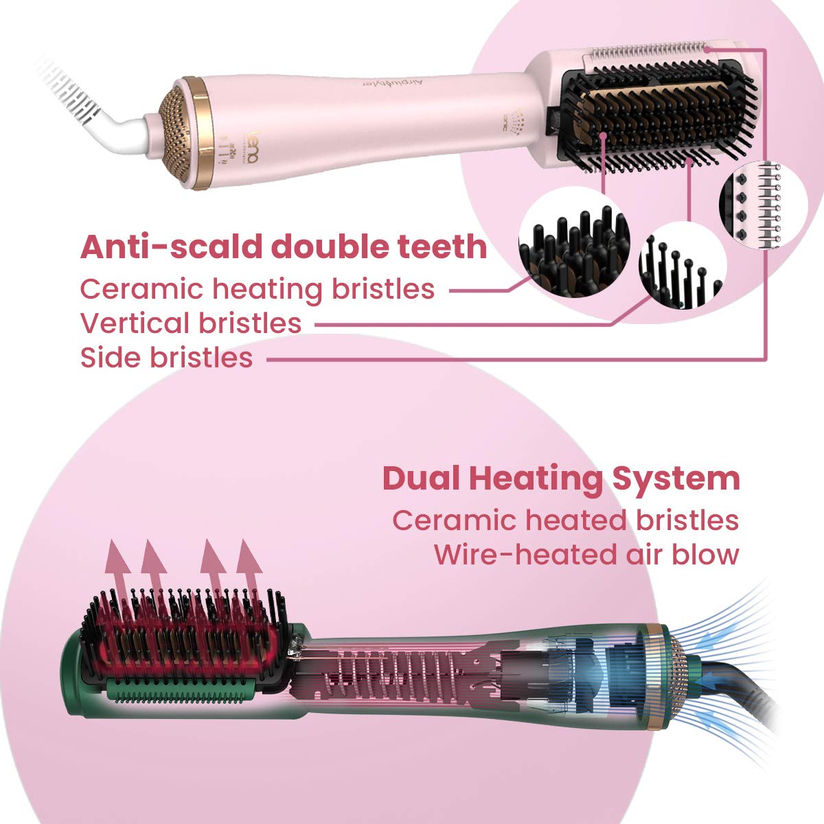 LENA Hair Straightener Brush Dryer PRO Blow Dryer Hot Air Brush - Anti-Scald Straightening Iron Comb Styler with Extra Ion Care, Far Infrared Heating and 3 Modes for Long & Medium Length Hair, Pink