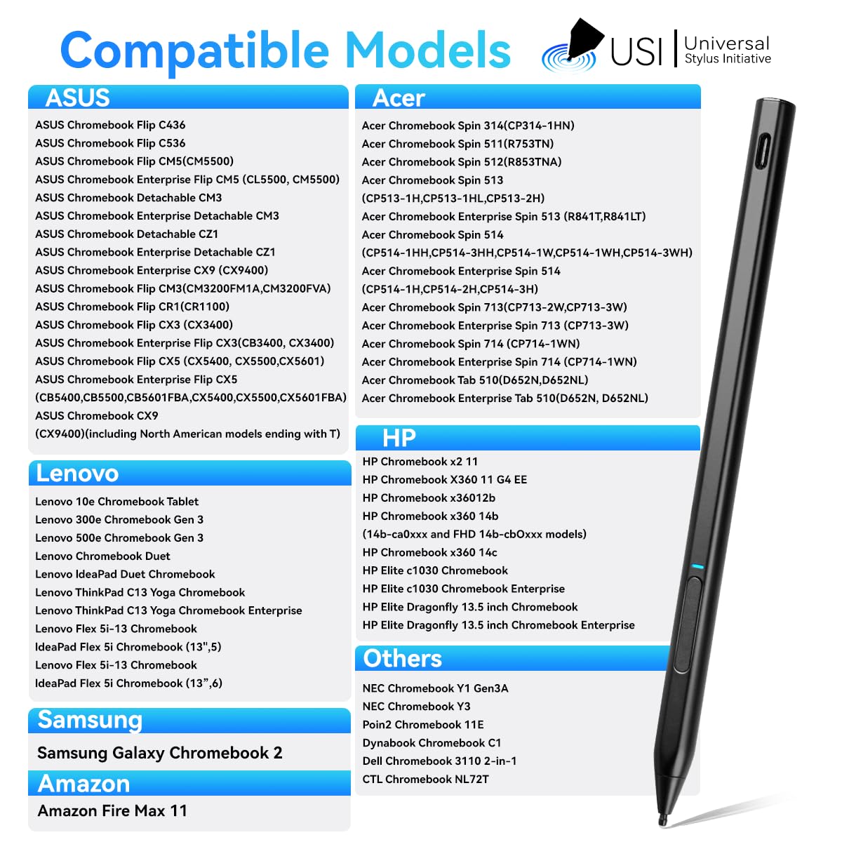 Fire Max 11 Stylus Pen,USI 2.0 Certified Stylus Pencil for Amazon Fire Max 11 Tablet & Amazon Fire HD 10 (13th Gen, 2023 Release),Palm Rejetion 4096 Pressure Pen for Lenovo Chromebook Duet Tablet