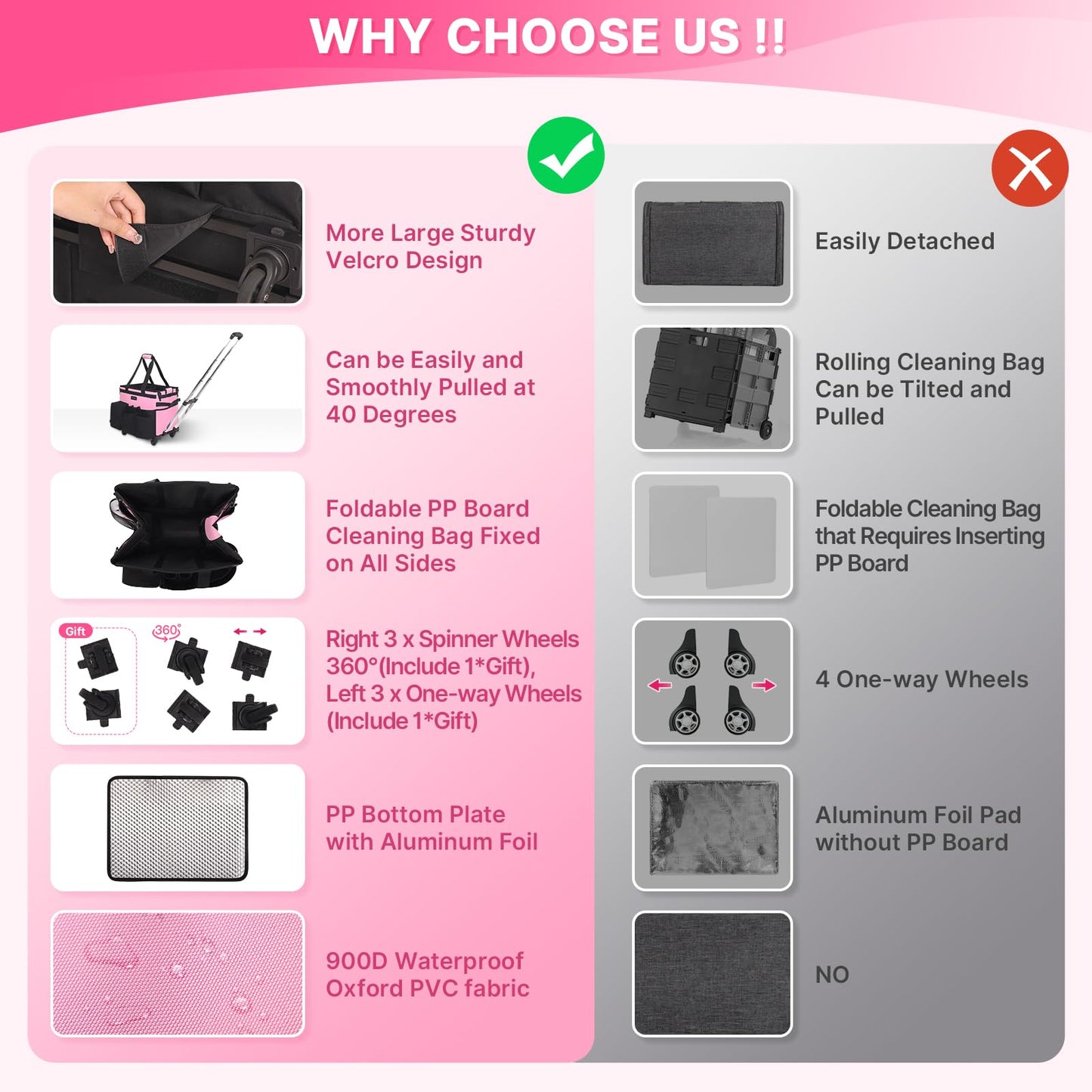 JKAOO Large Rolling Cleaning Caddy Bag with Detachable Trolley, Waterproof Cleaning Caddy on Wheels for Housekeepers, Cleaning Cart Supplies Organizer for Home,Car,Office,Picnic (Pink) (in Patent)