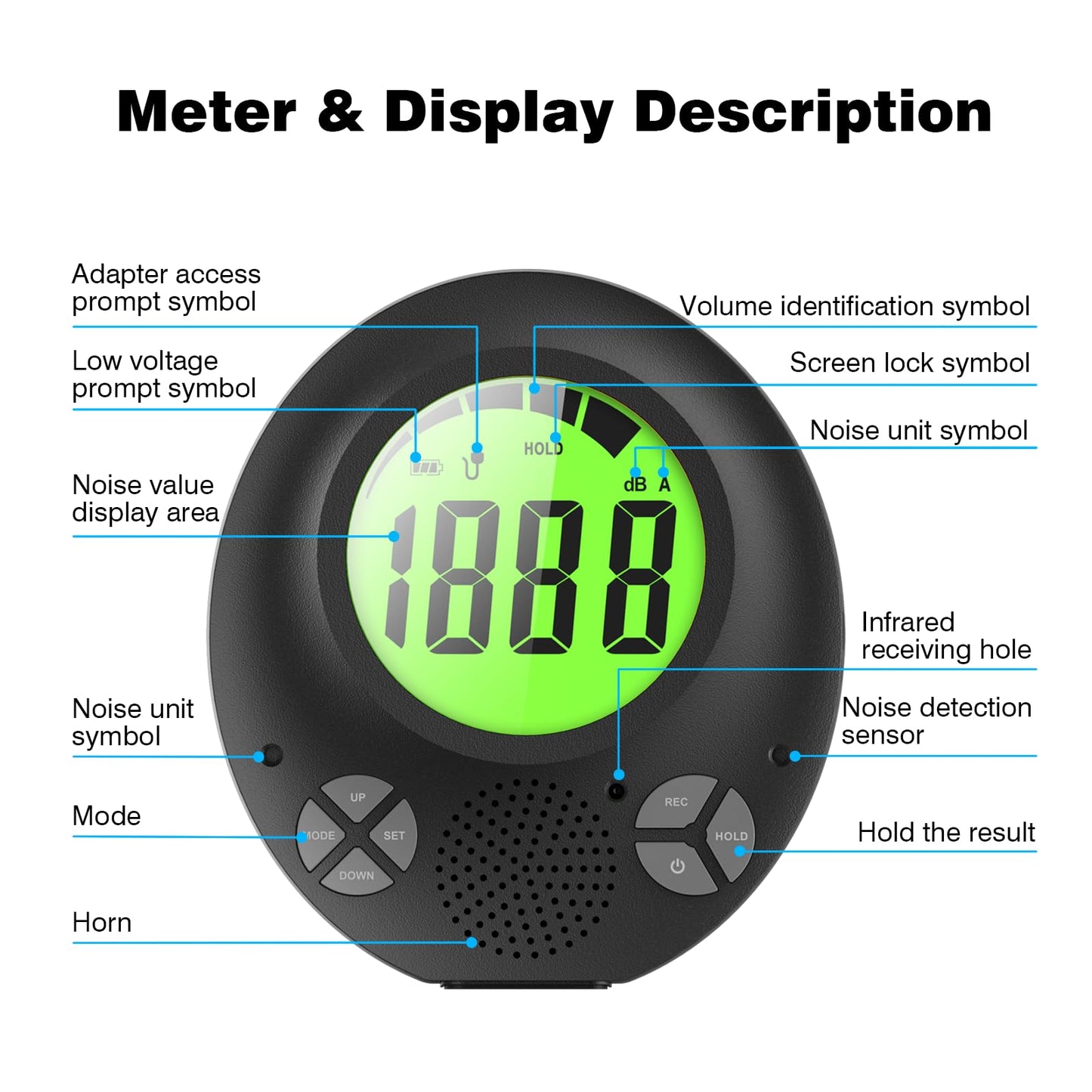 SWAREY Digital Decibel Meter with Alarm, Wall Hanging Sound Level Meter 35dB to 135dB with Alarm Quiet Please, Sound Level Meter for Schools Hospitals Temples Libraries Theaters