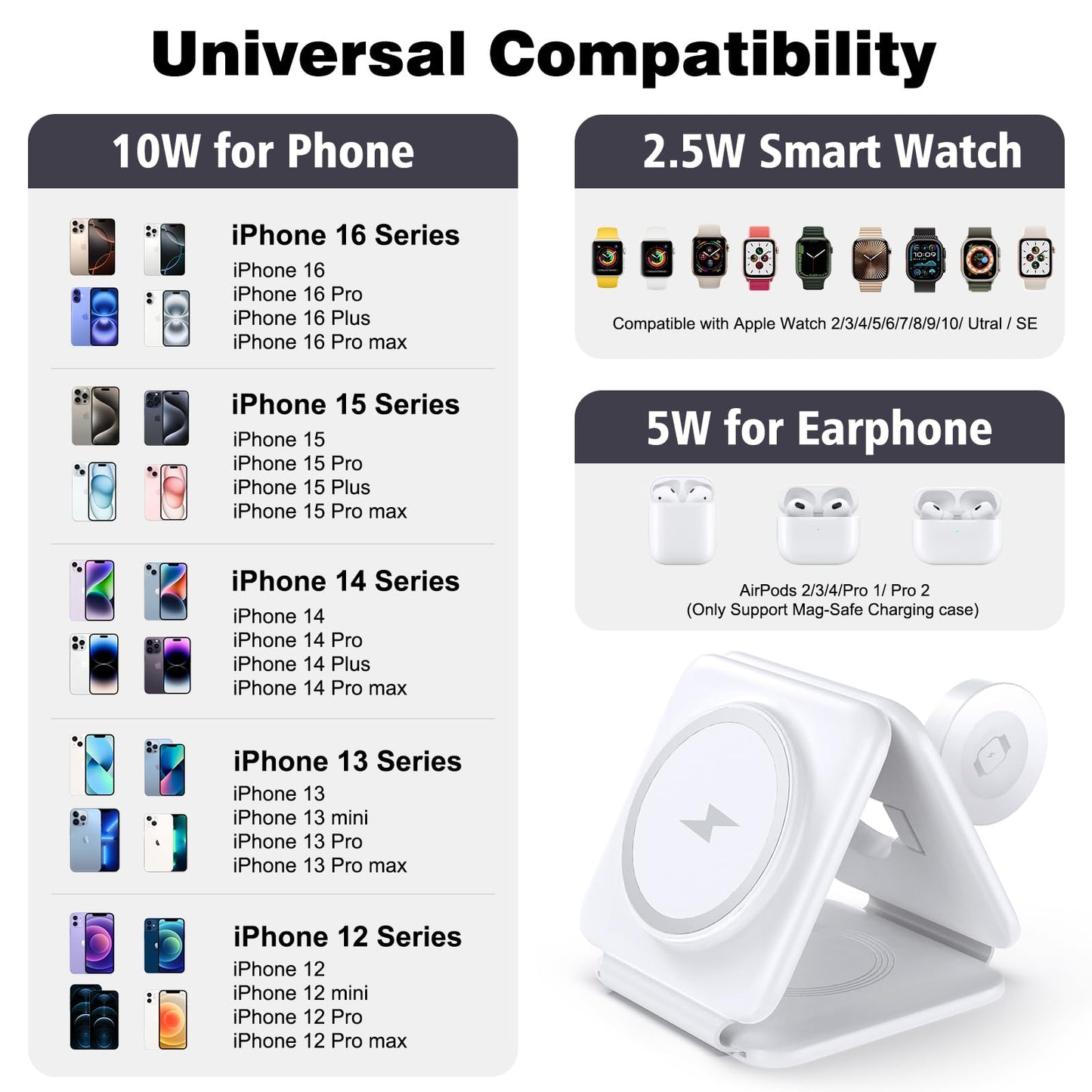 Charging Station for Apple Multiple Devices - 3 in 1 Foldable Magnetic Wireless Charger Dock - Travel Charging Pad for iPhone 16 15 14 13 12 Pro Max Plus Watch & Airpods