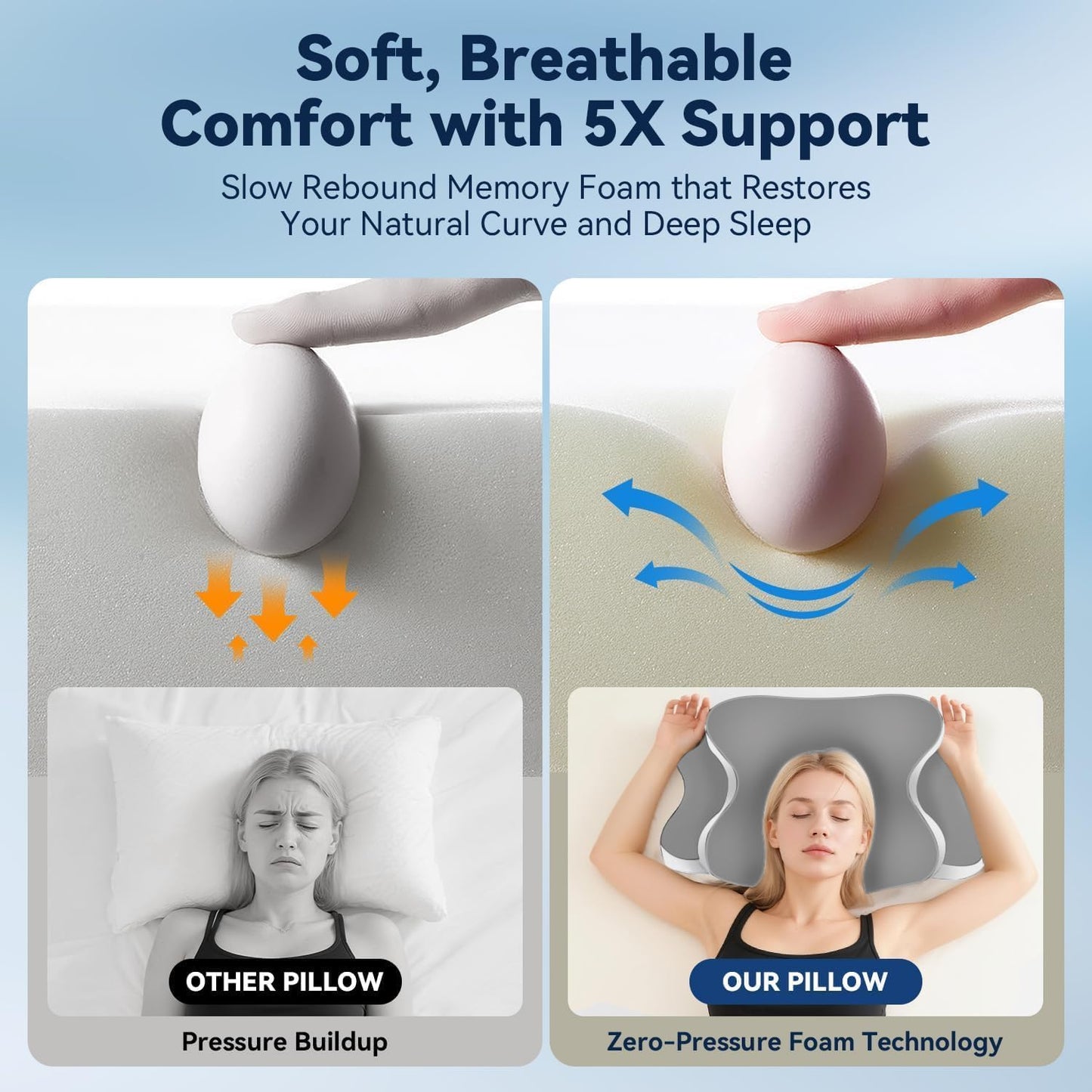 Sleep Apnea Pillow with Neck Pain & Snoring Relief -Orthopedic Cervical Pillow,Ergonomic Contour Memory Foam Pillow for Side, Back,Stomach,Dreamers,Medium Firm (Darkgrey, Queen Size 25"lx15"wx5.8"h)