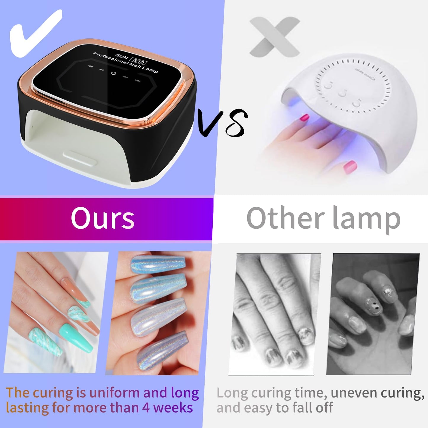 LimeGirl Cordless Nail Lamp for Gel X, Professional LED UV Nail Curing Lamp for Gel Nail Polish, Fast Nail Dryer with 4 Timers & Sensor, Rechargeable U V Lights for Gel Nails at Salon & Home (Black)