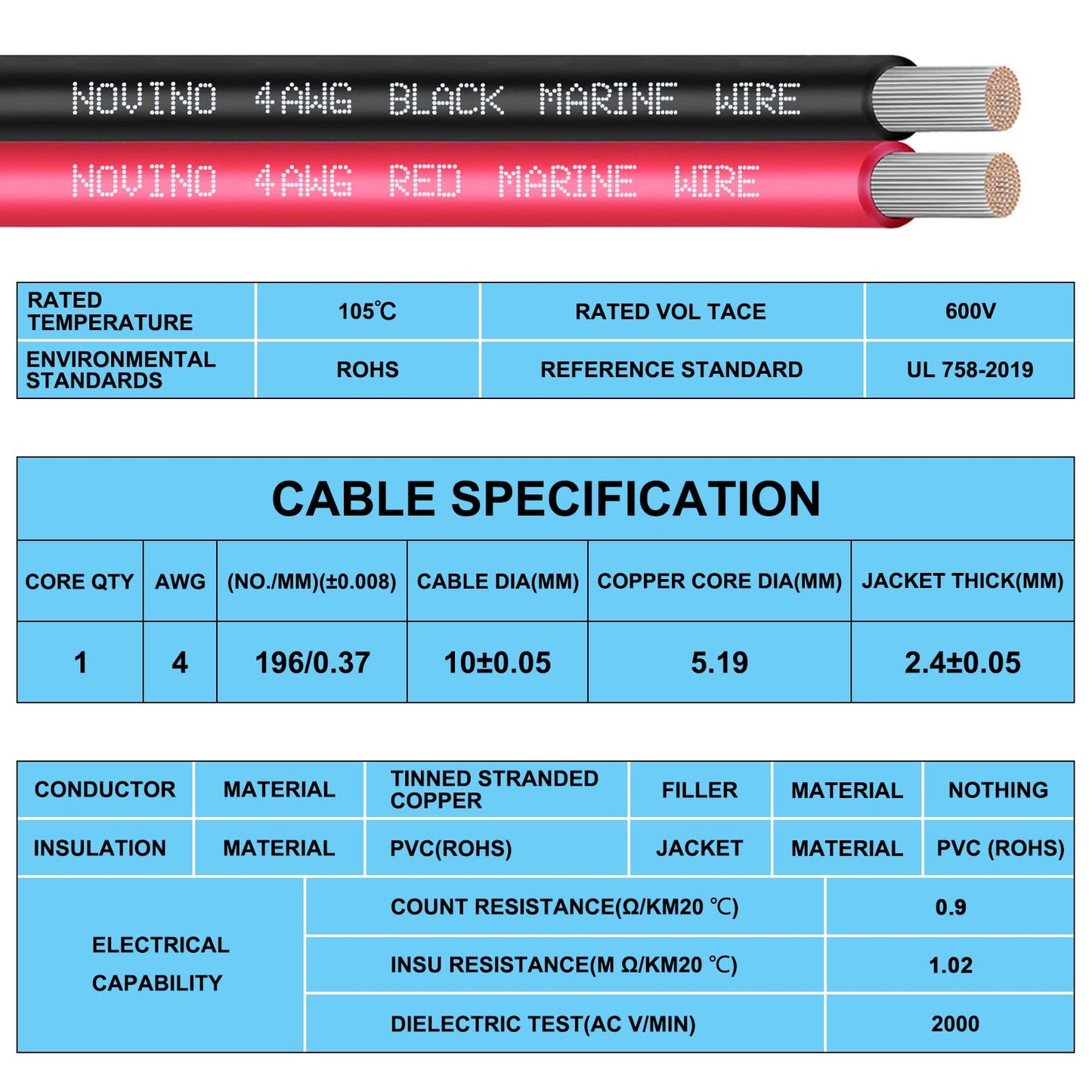 4 Gauge Marine Wire Include 4AWG 10FT Black & 10FT Red,4 Gauge Marine Grade Wire Oxygen-Free Tinned Copper Electrical Cable for Speaker Automotive Boat Battery Lighting Camper Trailer Outdoor